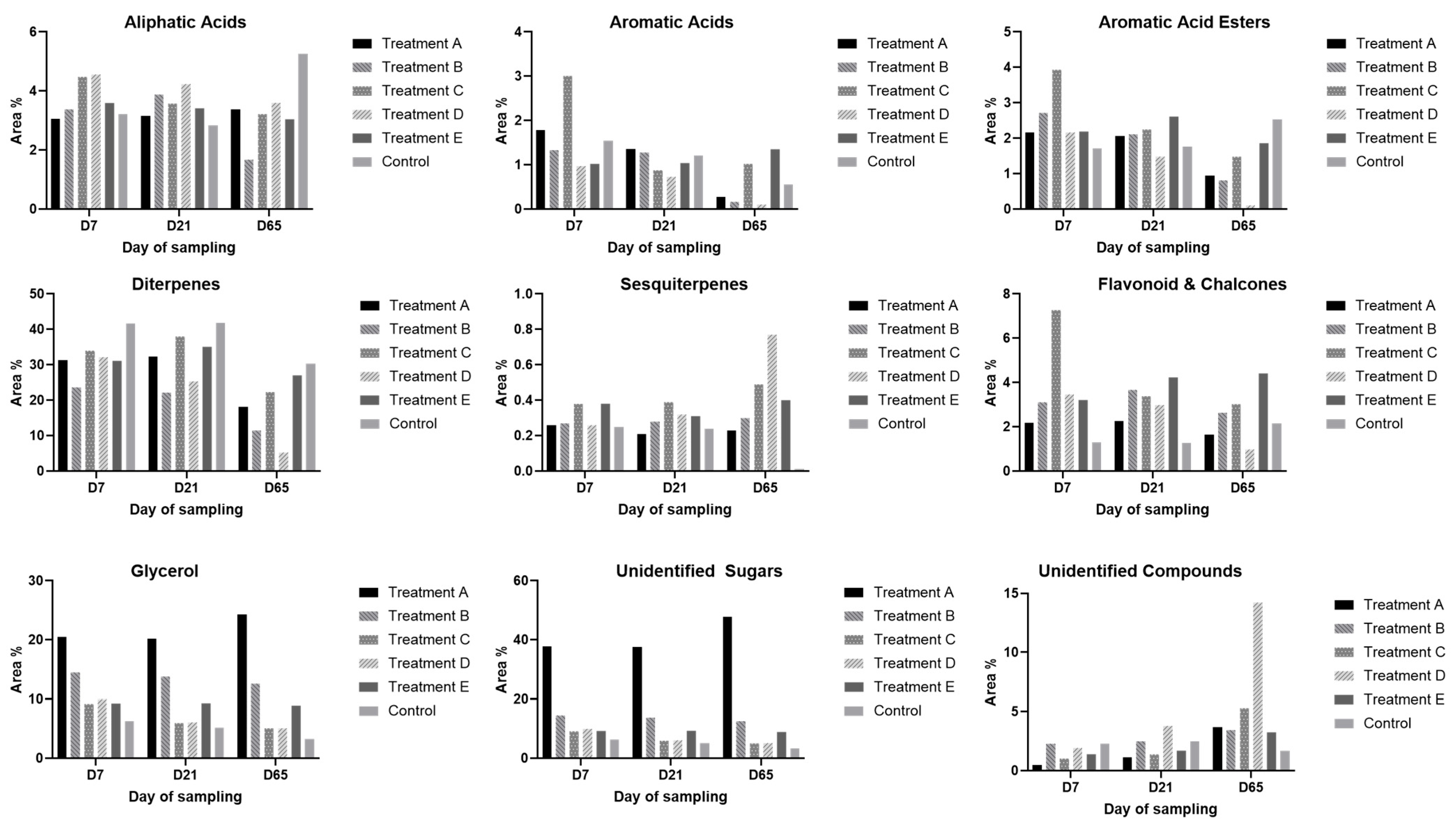 Insects 16 00871 g001