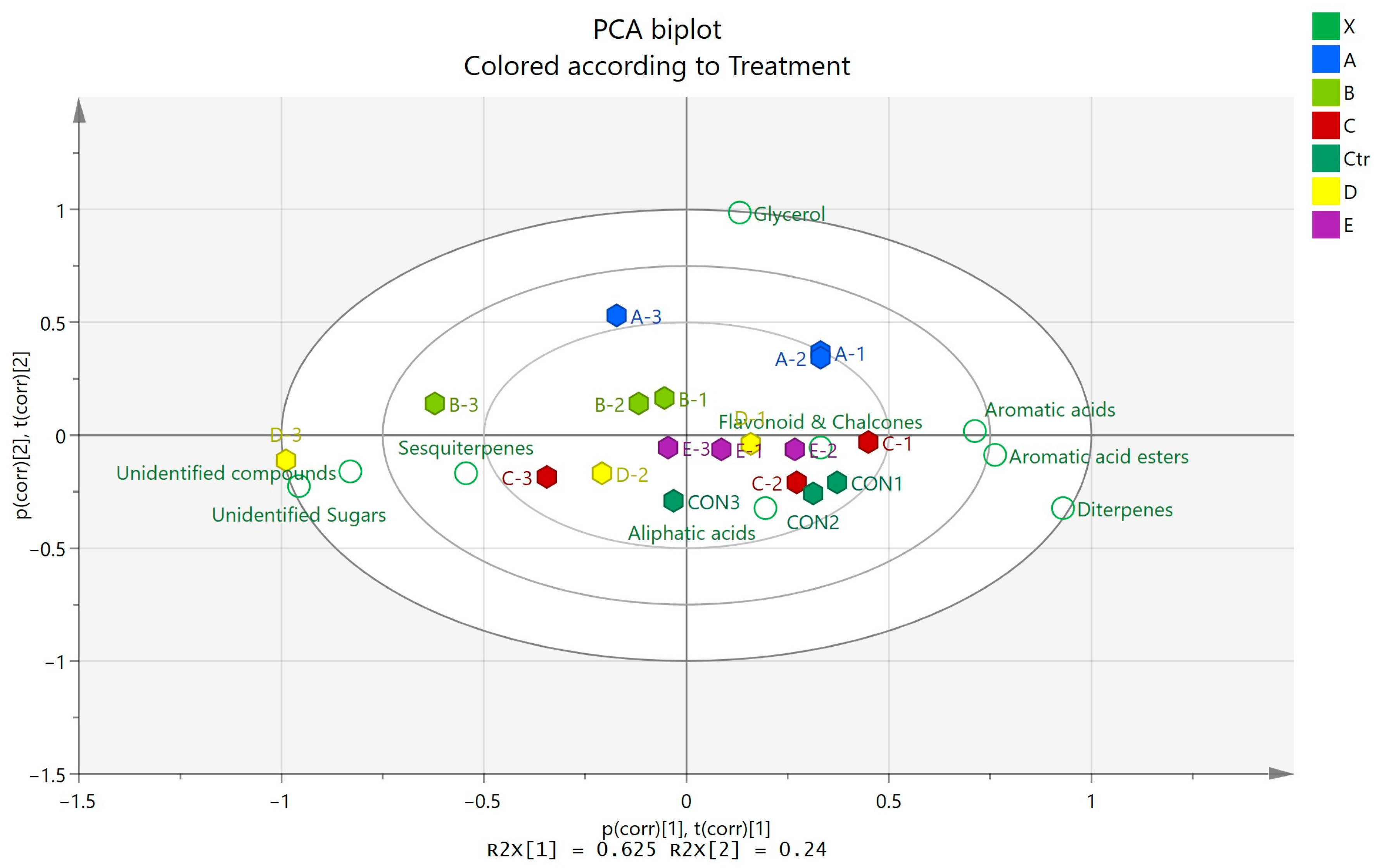 Insects 16 00871 g003