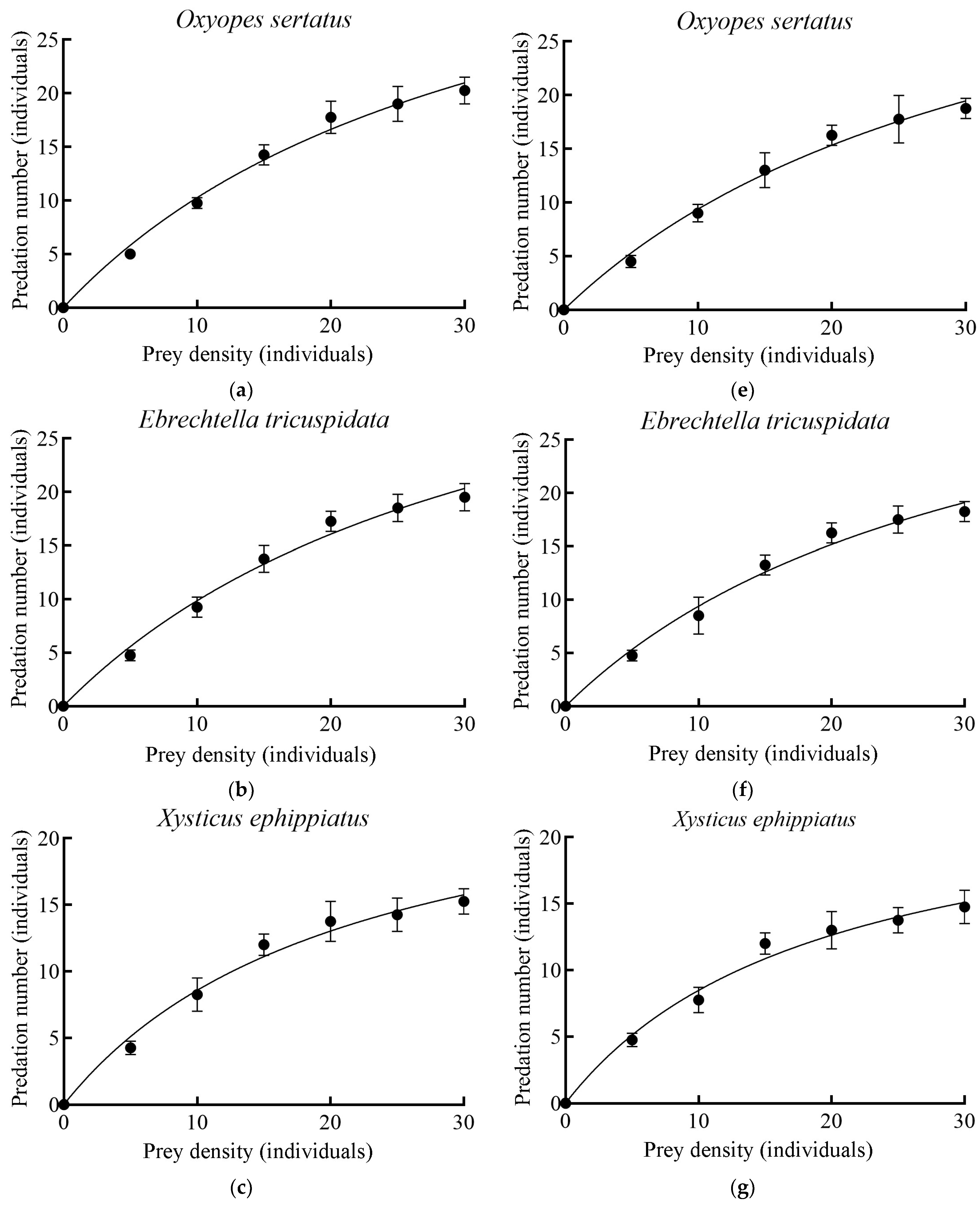 Insects 16 00903 g005a