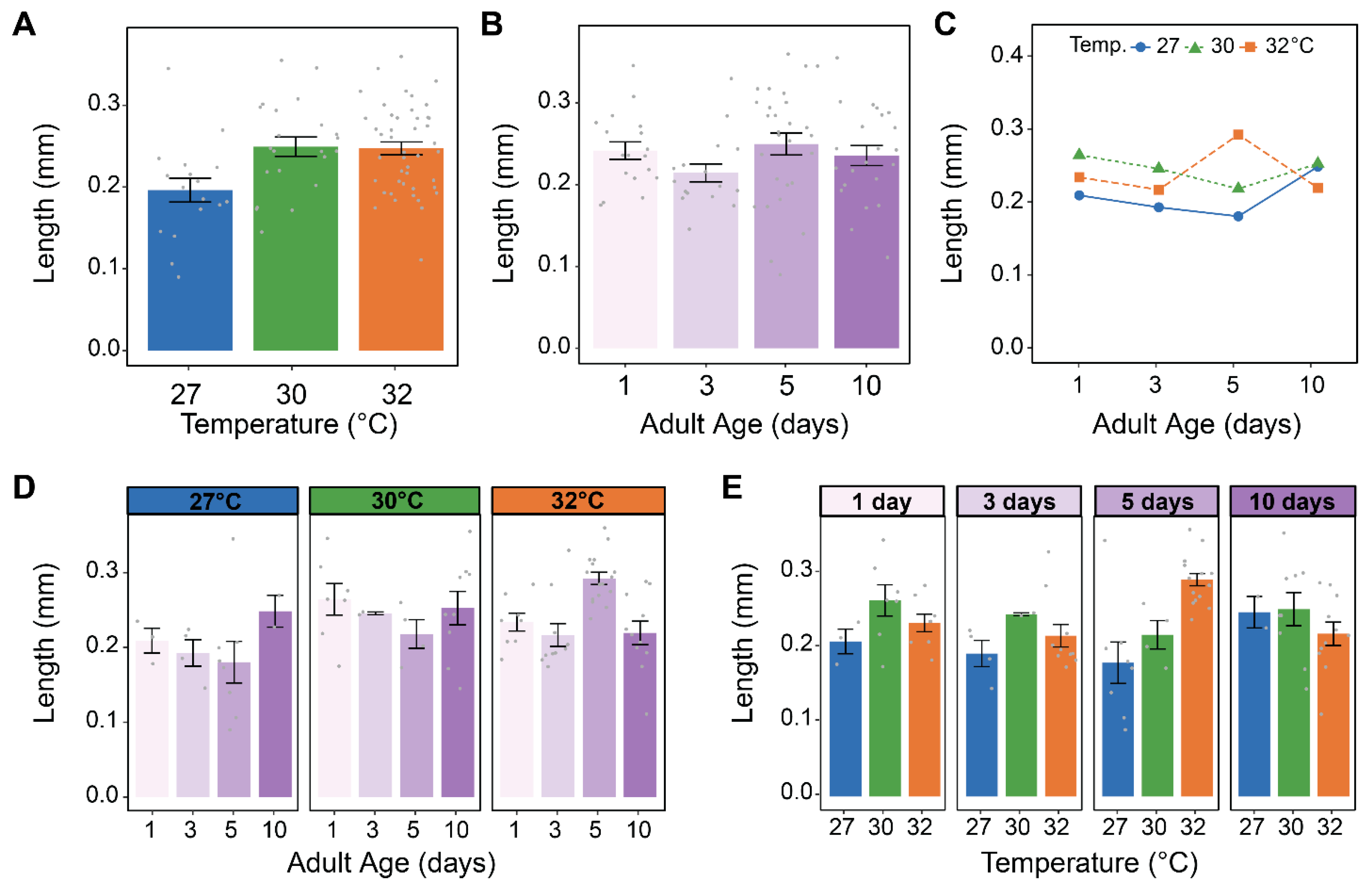 Insects 16 00921 g007