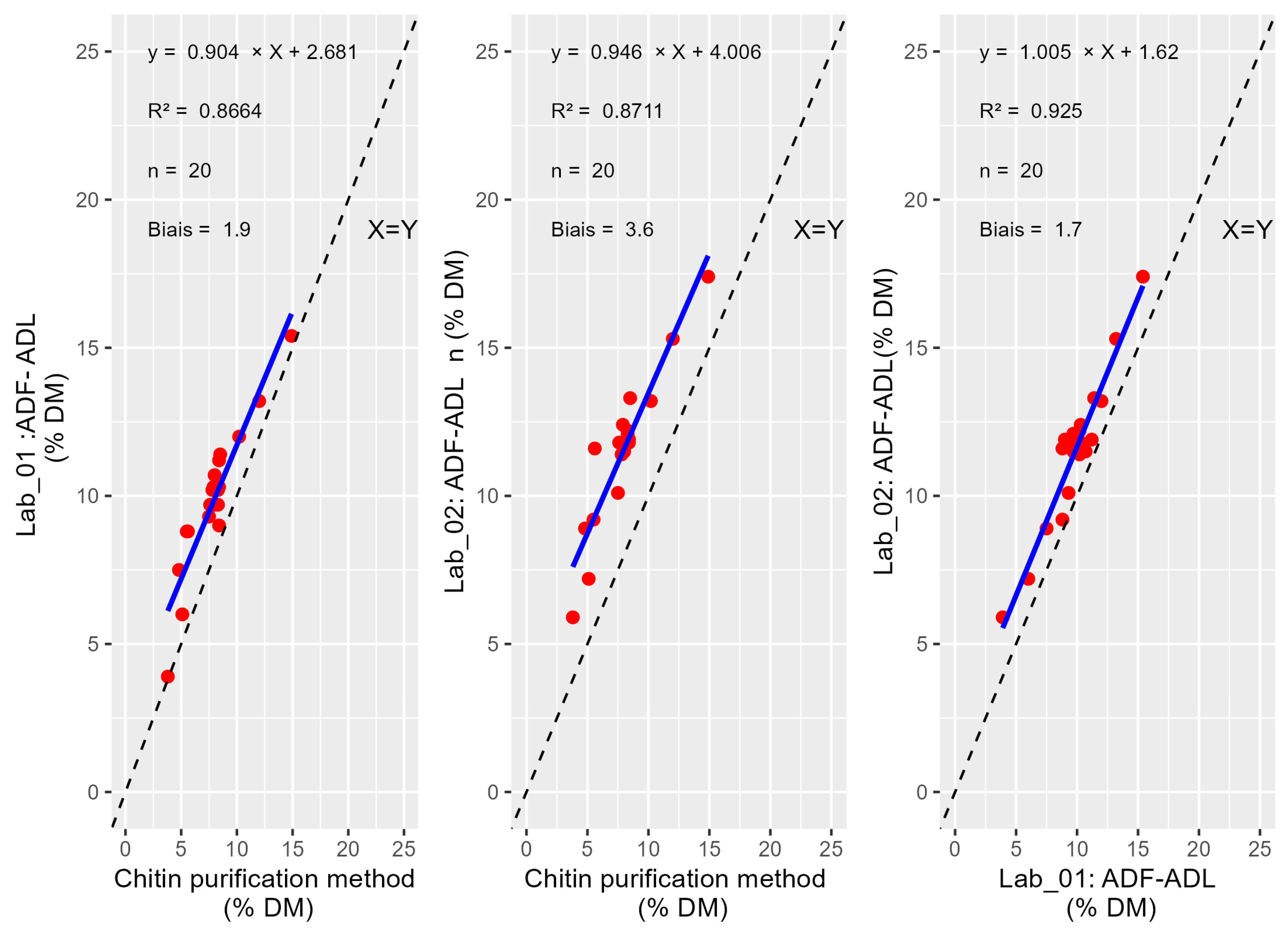 Insects 16 00924 g001