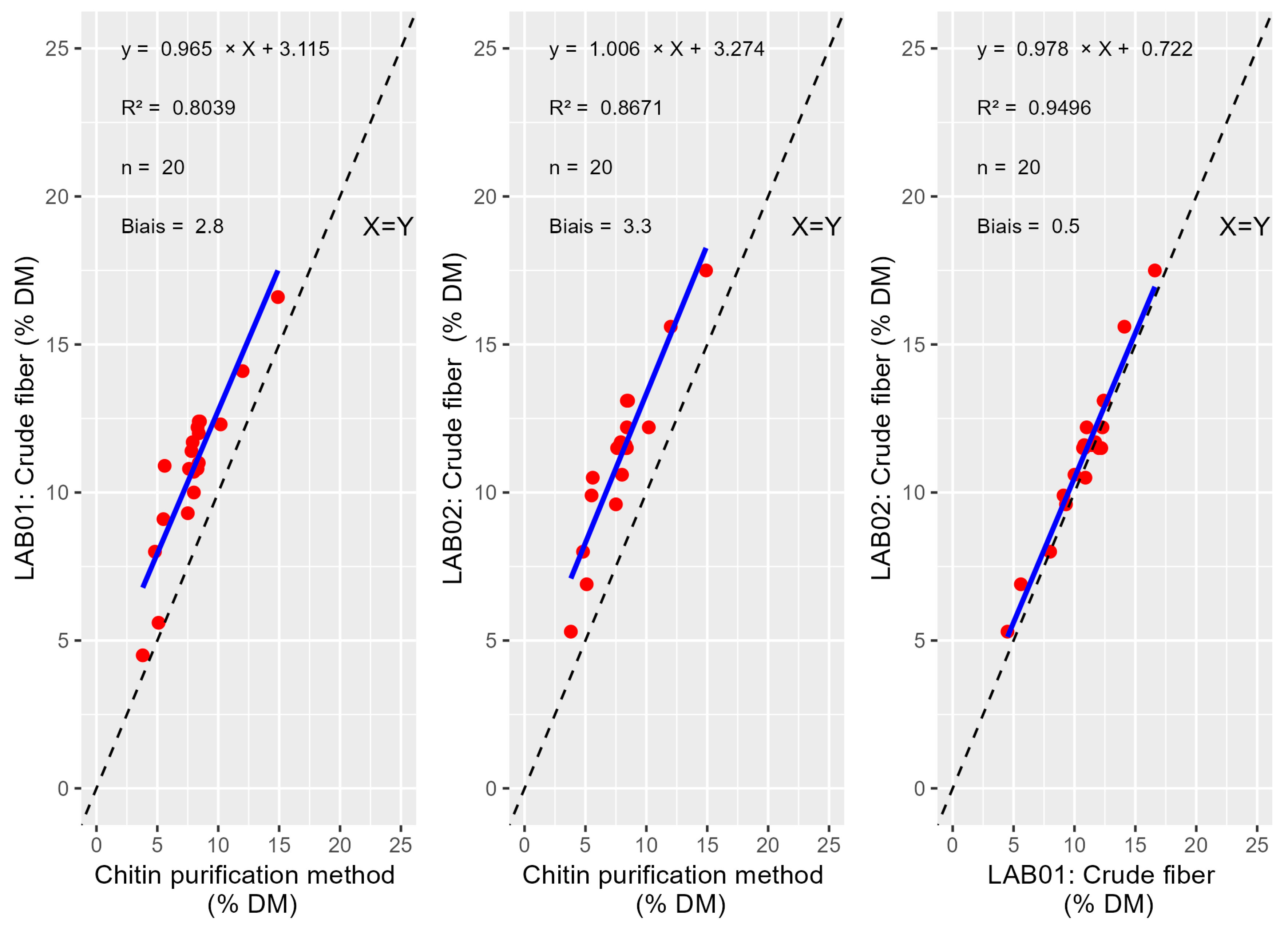 Insects 16 00924 g002