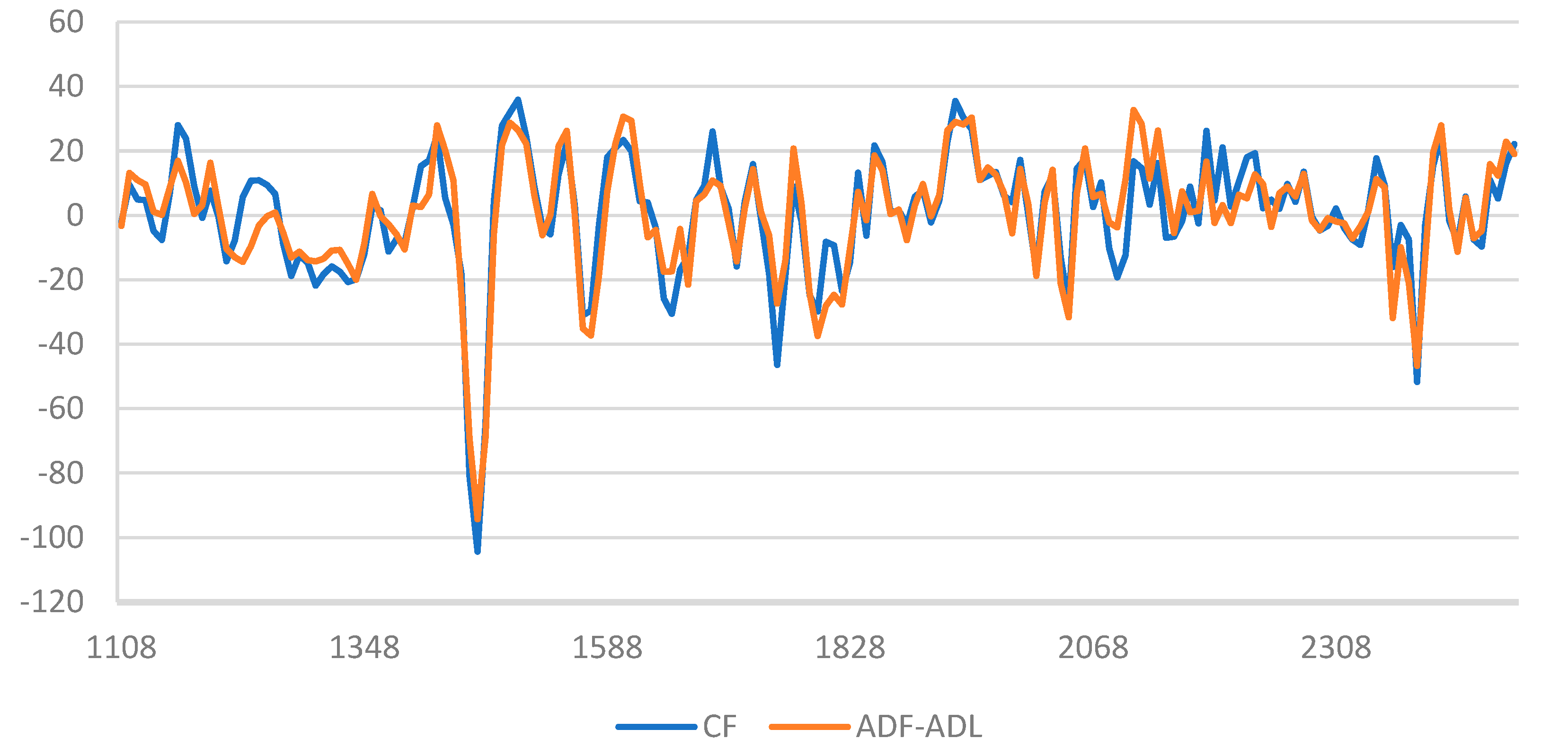 Insects 16 00924 g004