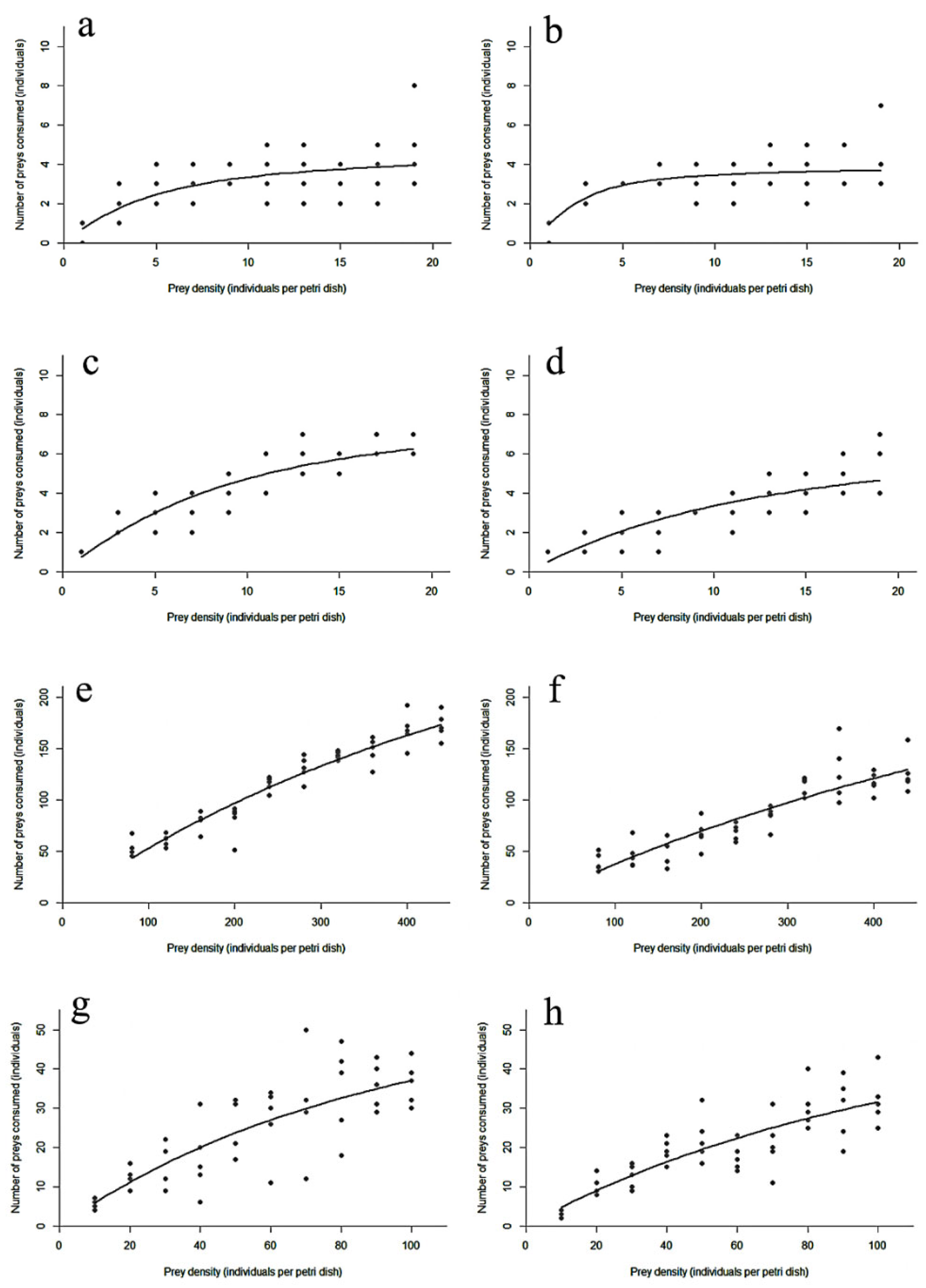 Insects 16 00971 g001