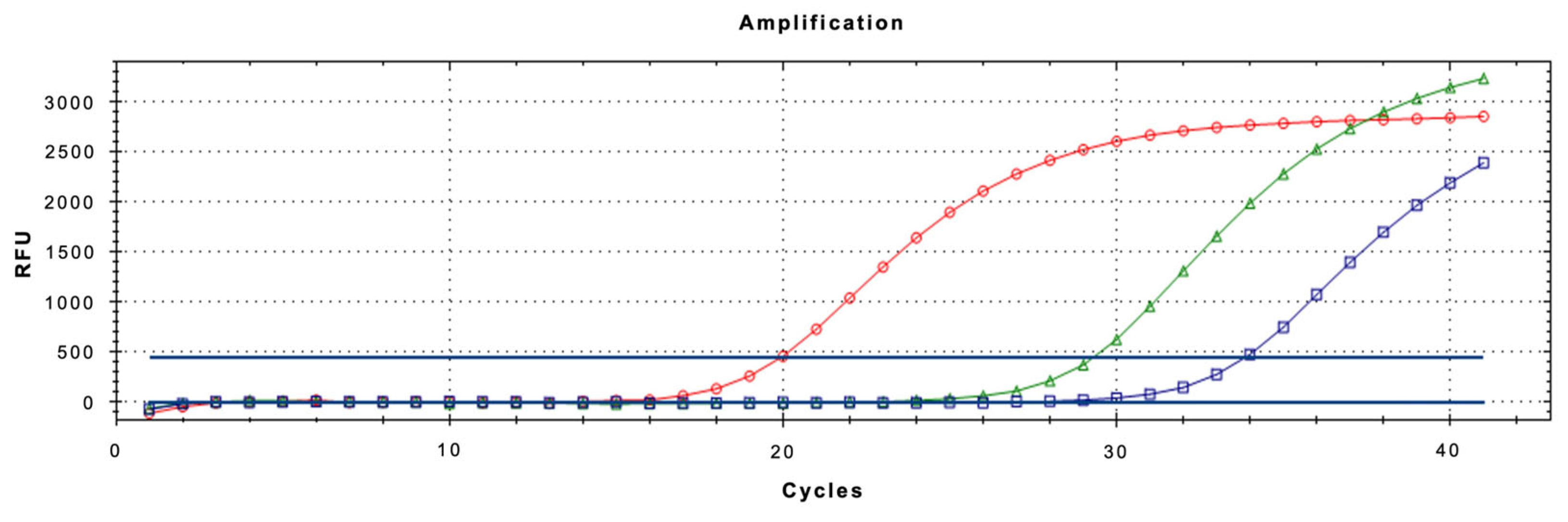 Insects 16 00982 g004 Insects 16 00982 g004