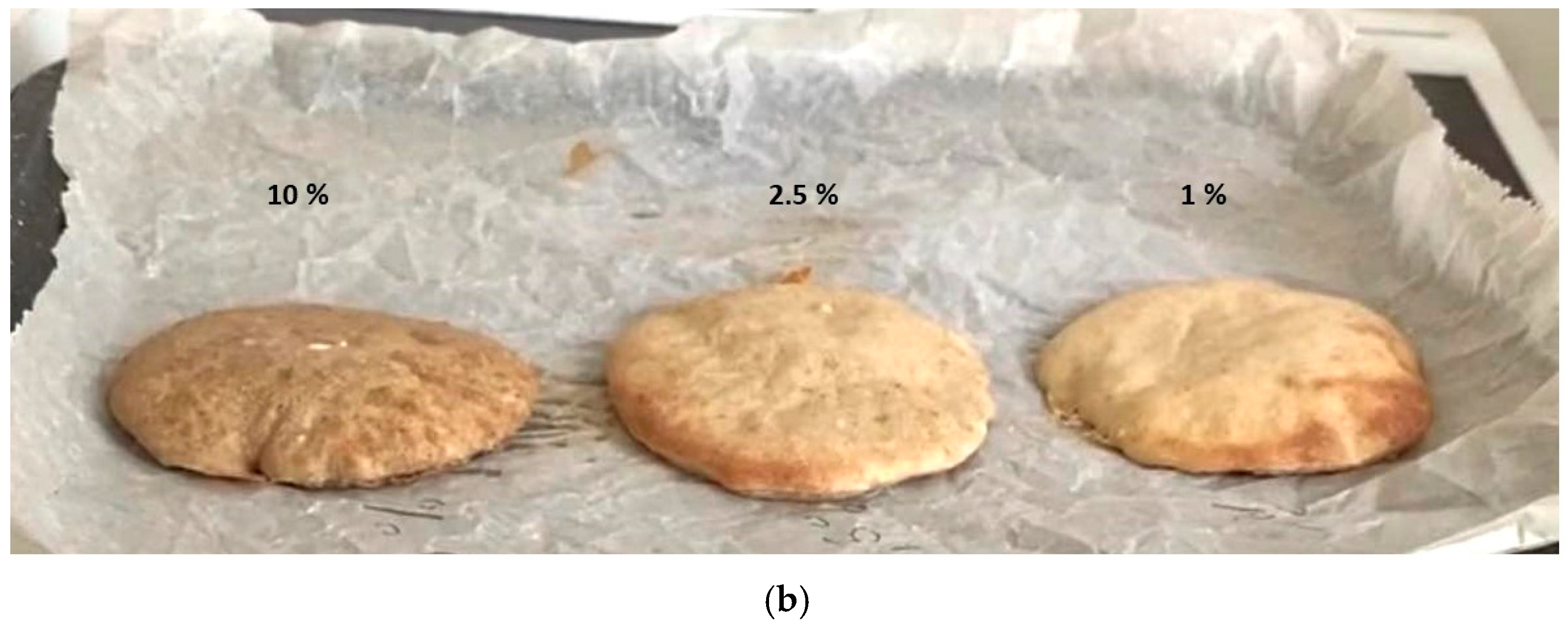 Insects 16 00983 g001b