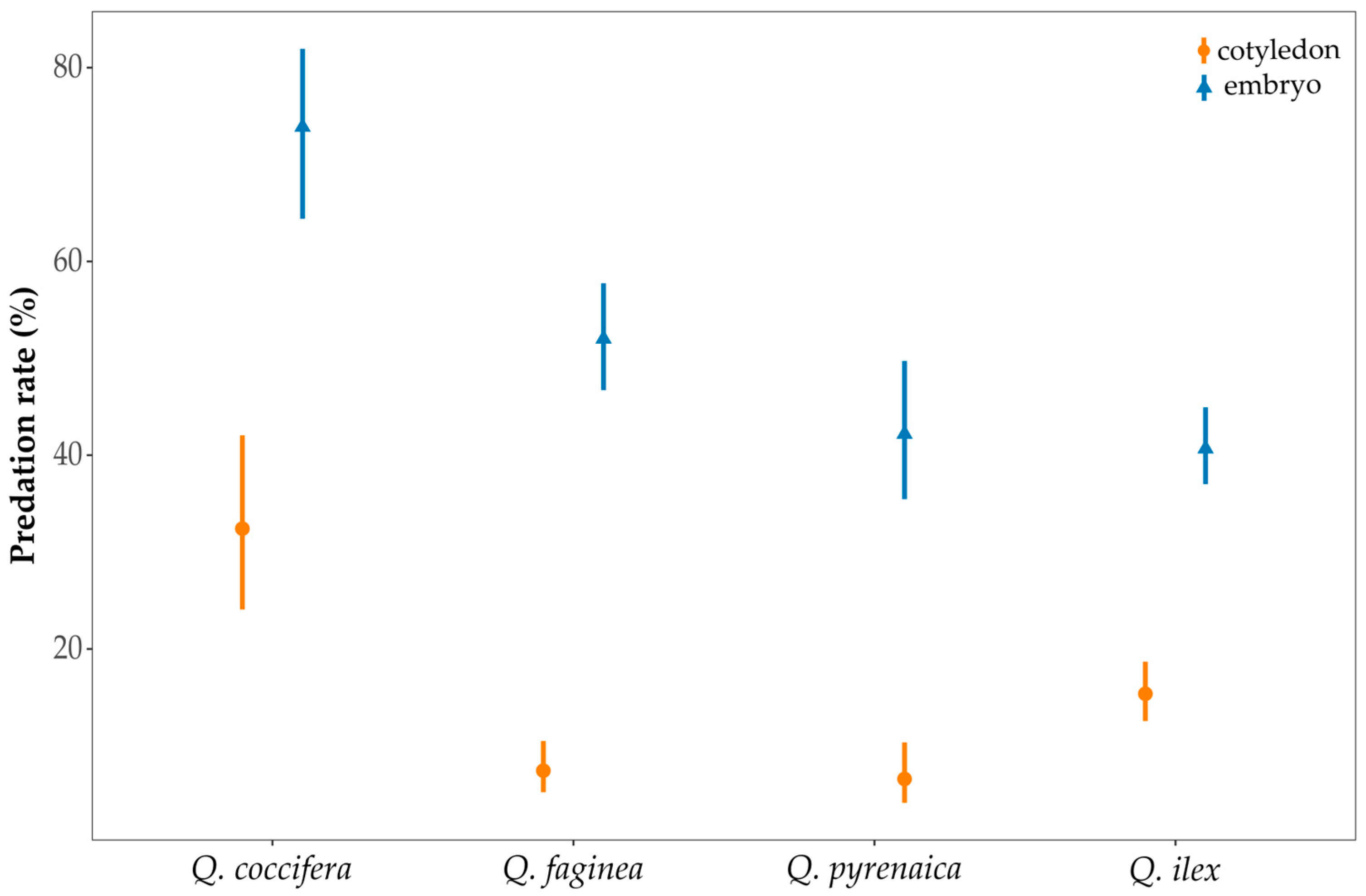 Insects 16 00990 g005 Insects 16 00990 g005