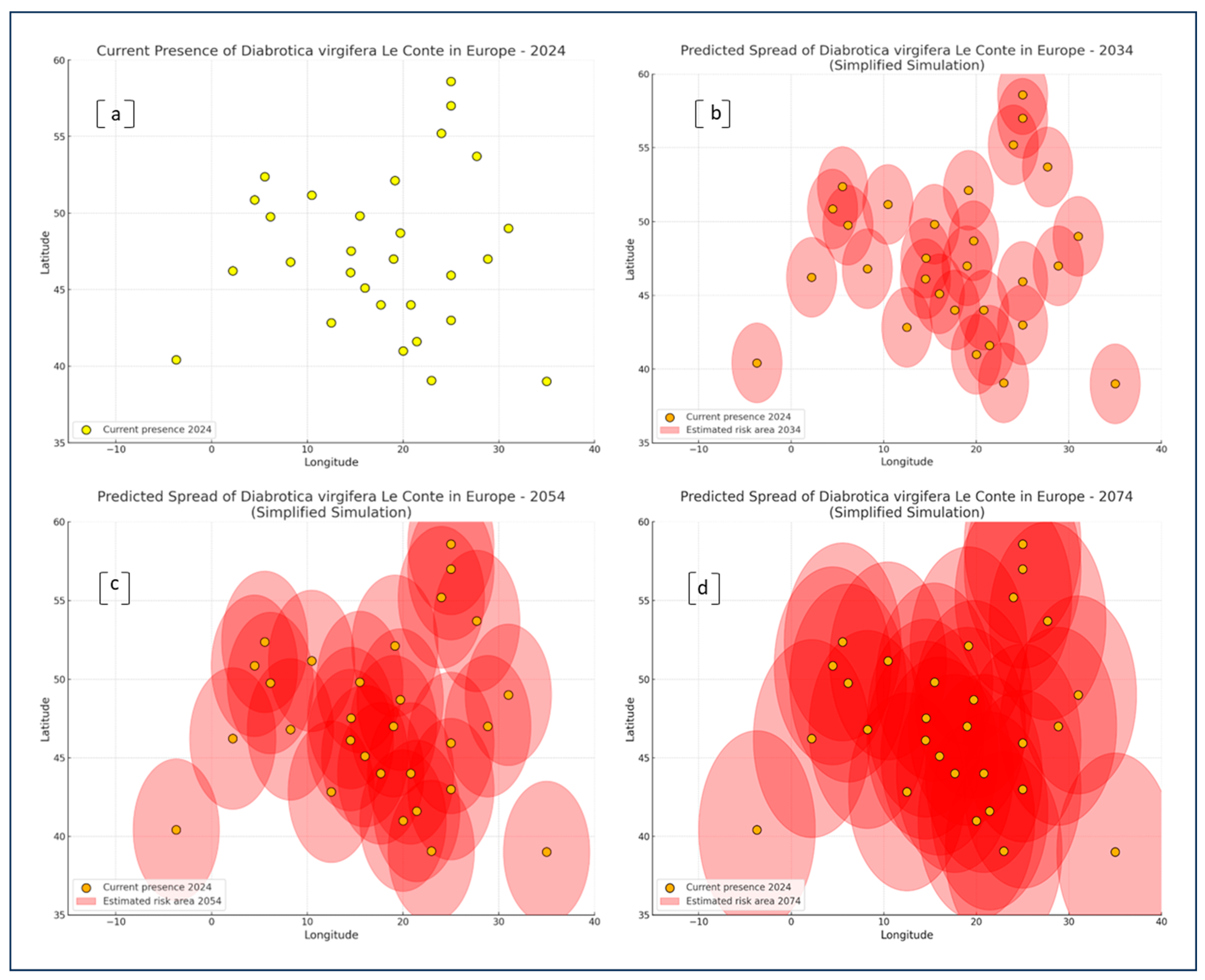 Insects 16 01005 g006