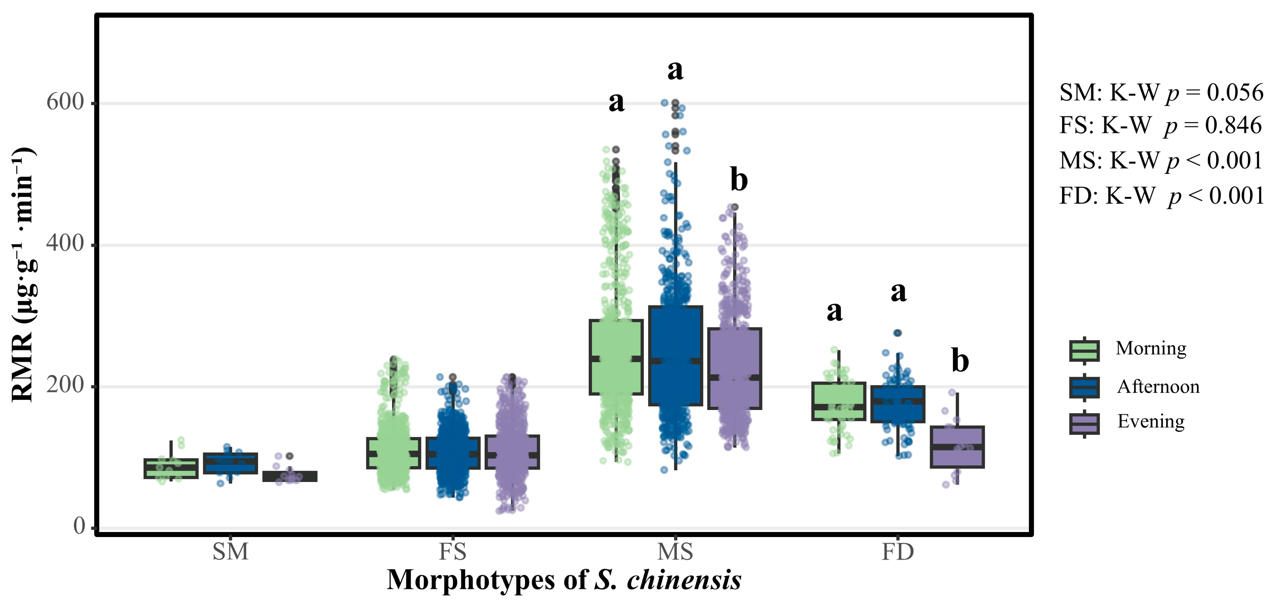 Insects 16 01015 g002