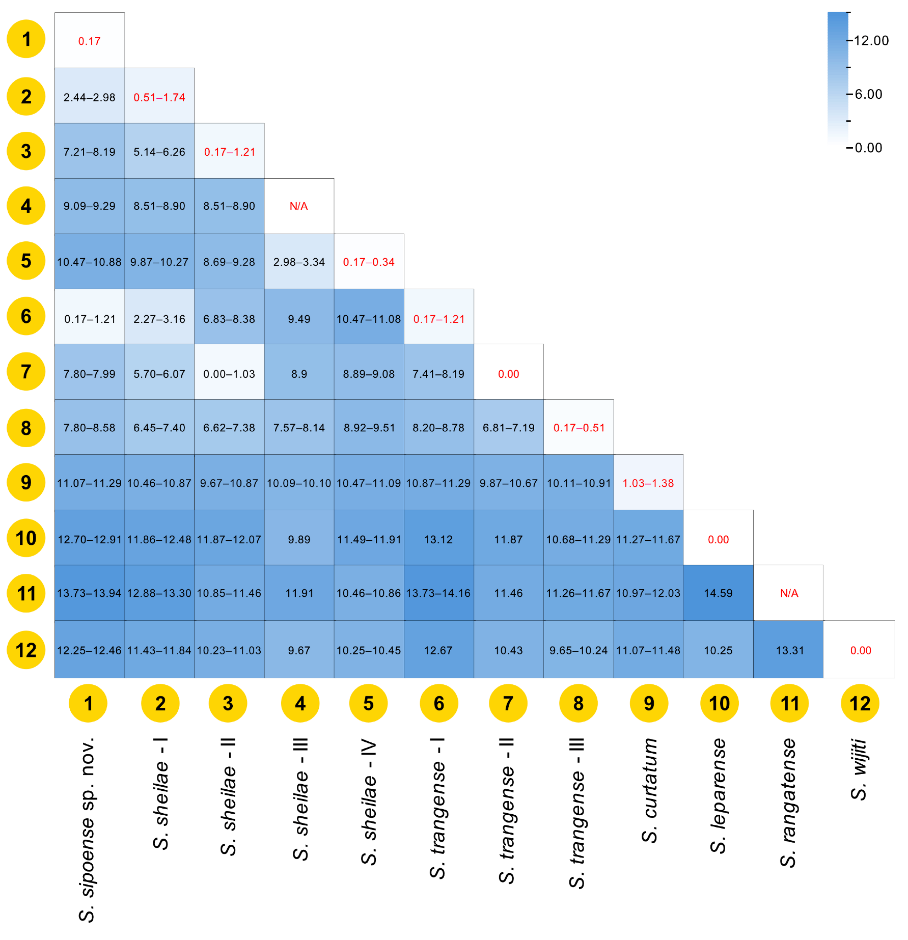 Insects 16 01034 g017