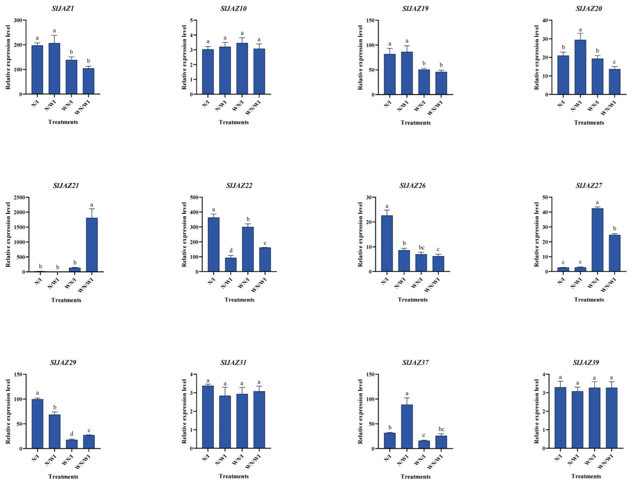 Insects 16 01046 g010 Insects 16 01046 g010