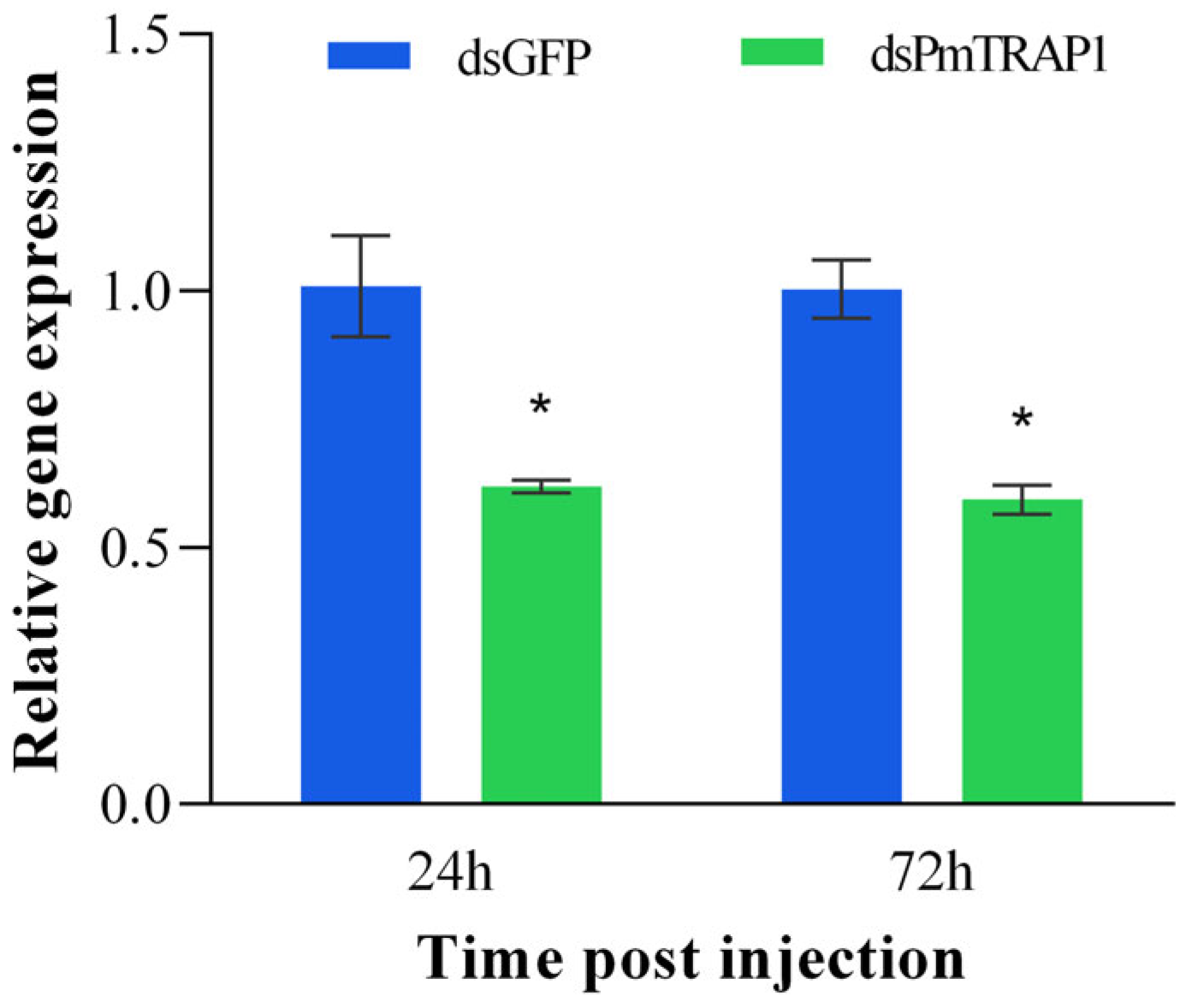 Insects 16 01064 g004 Insects 16 01064 g004