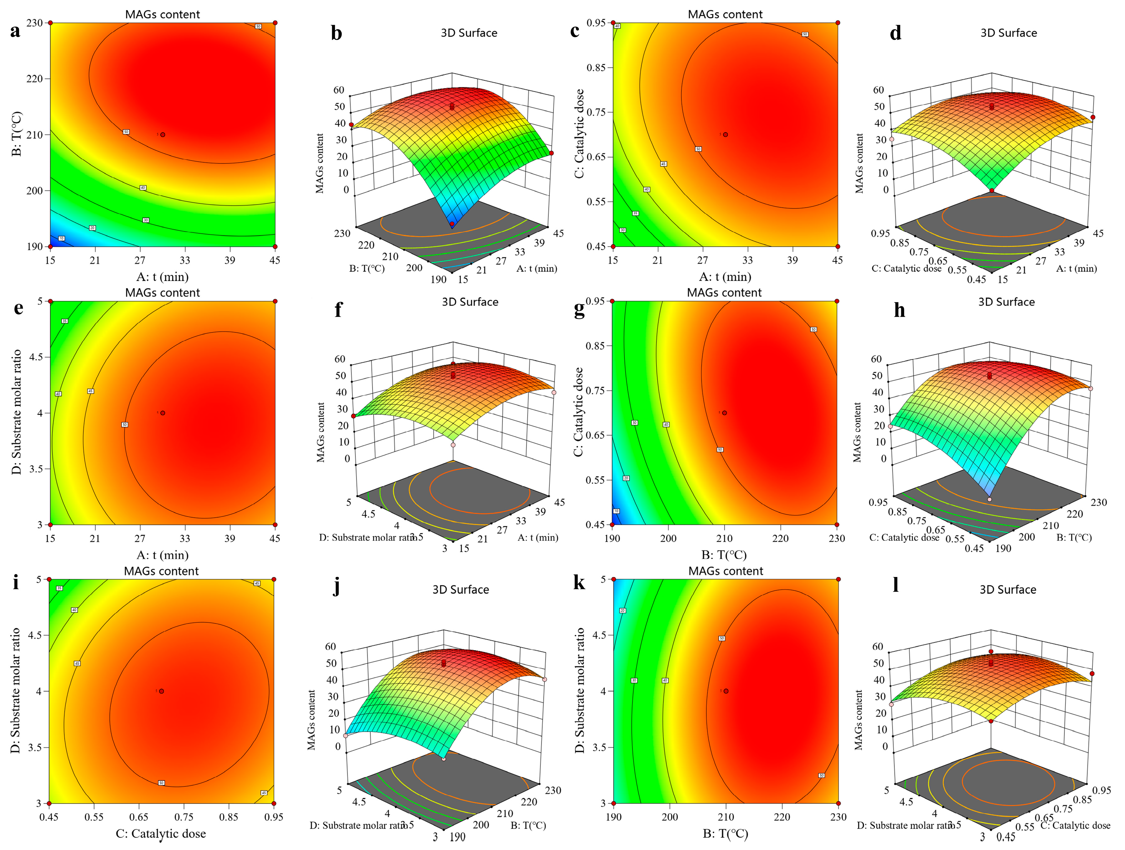 Insects 16 01163 g003