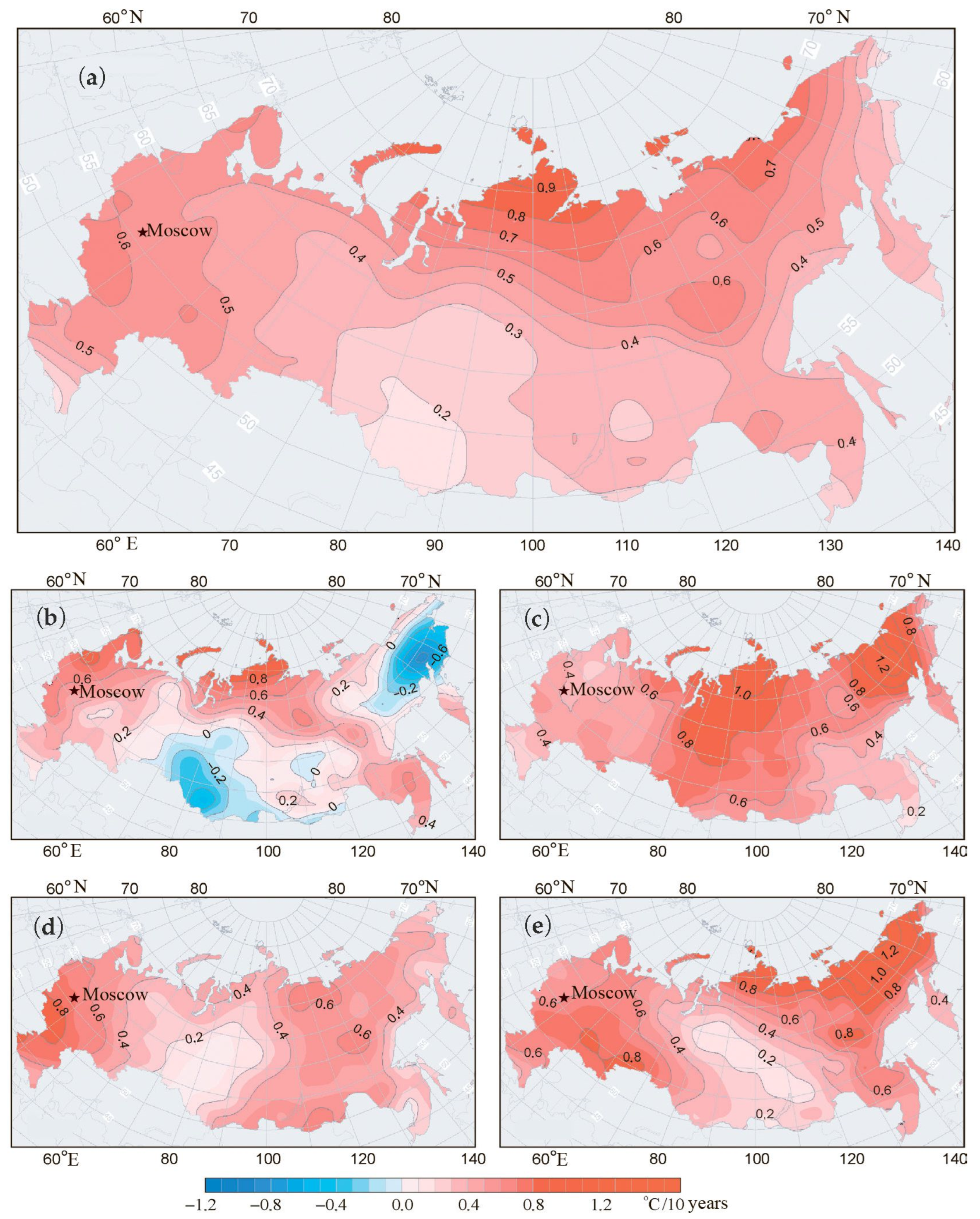 Insects 16 01189 g004