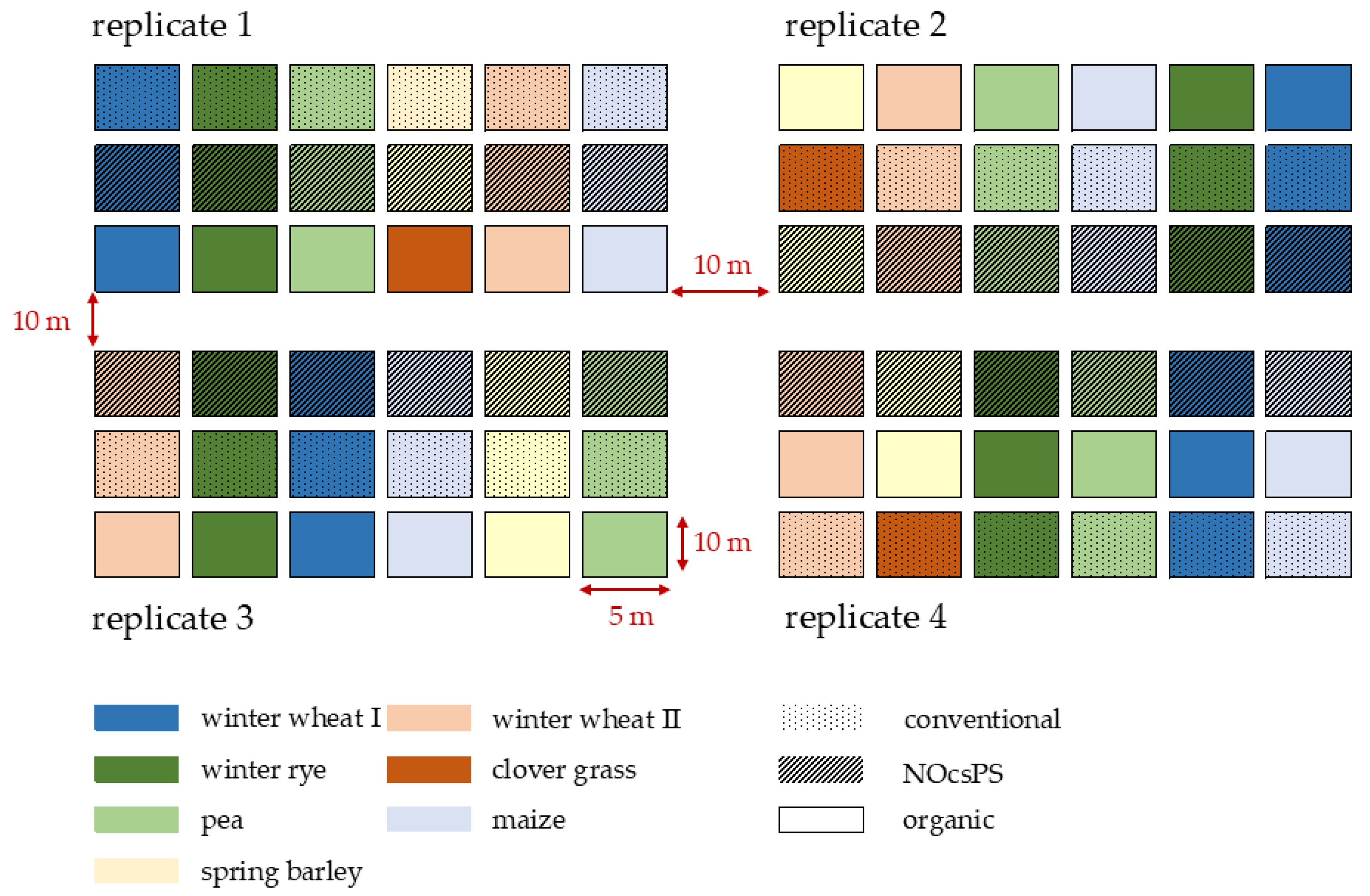 Insects 16 01263 g001