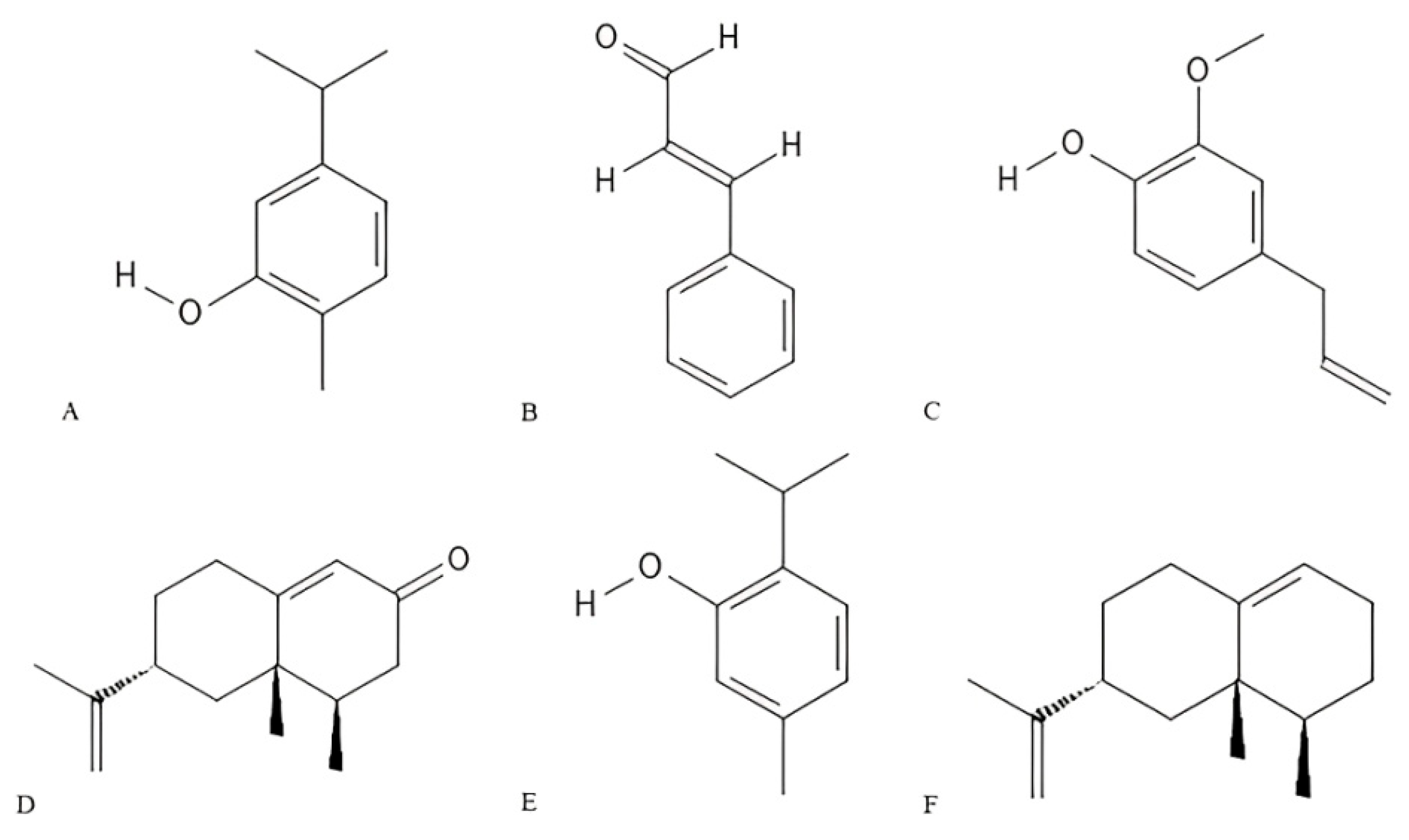 Insects 16 01276 g005