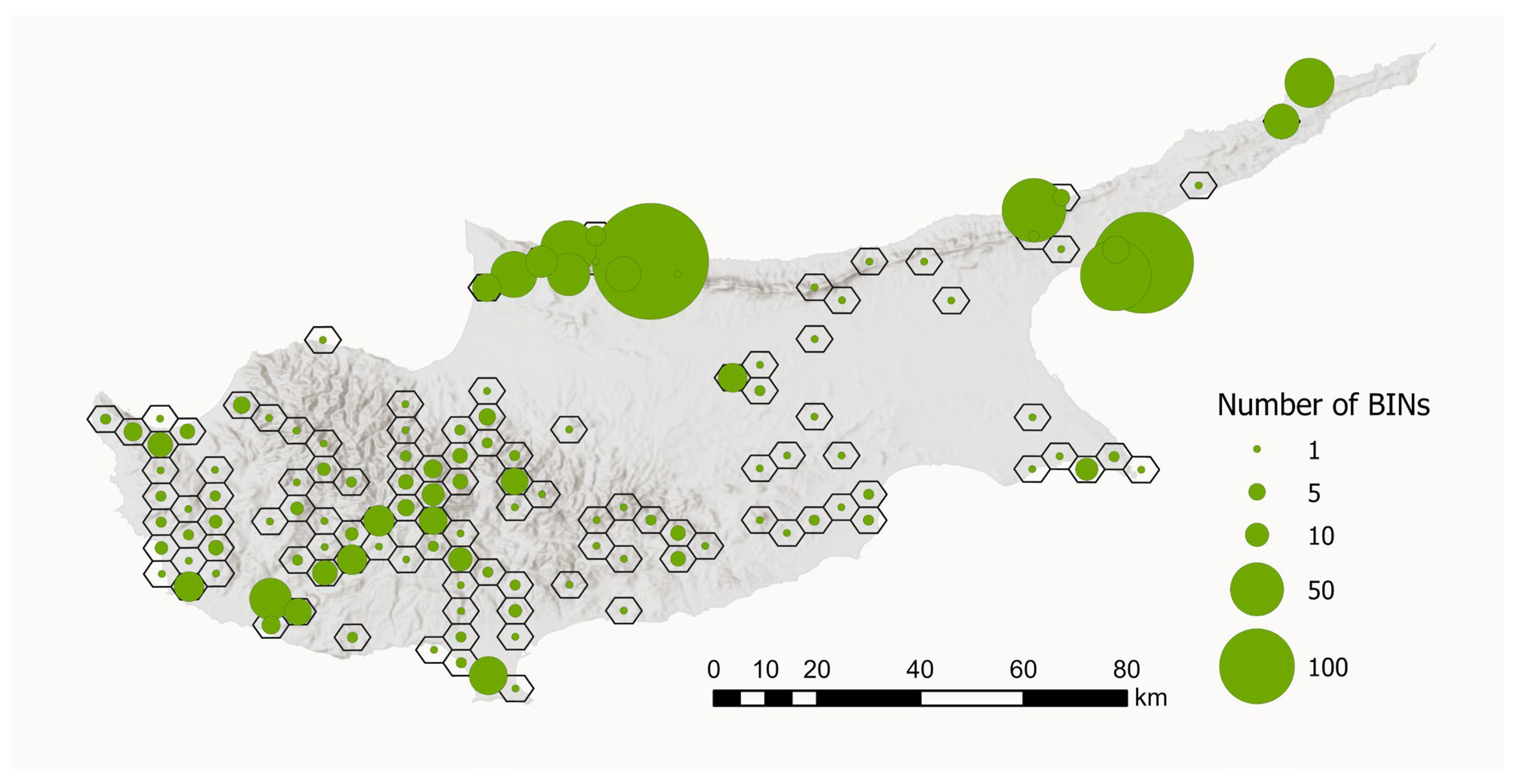 Insects 17 00004 g008