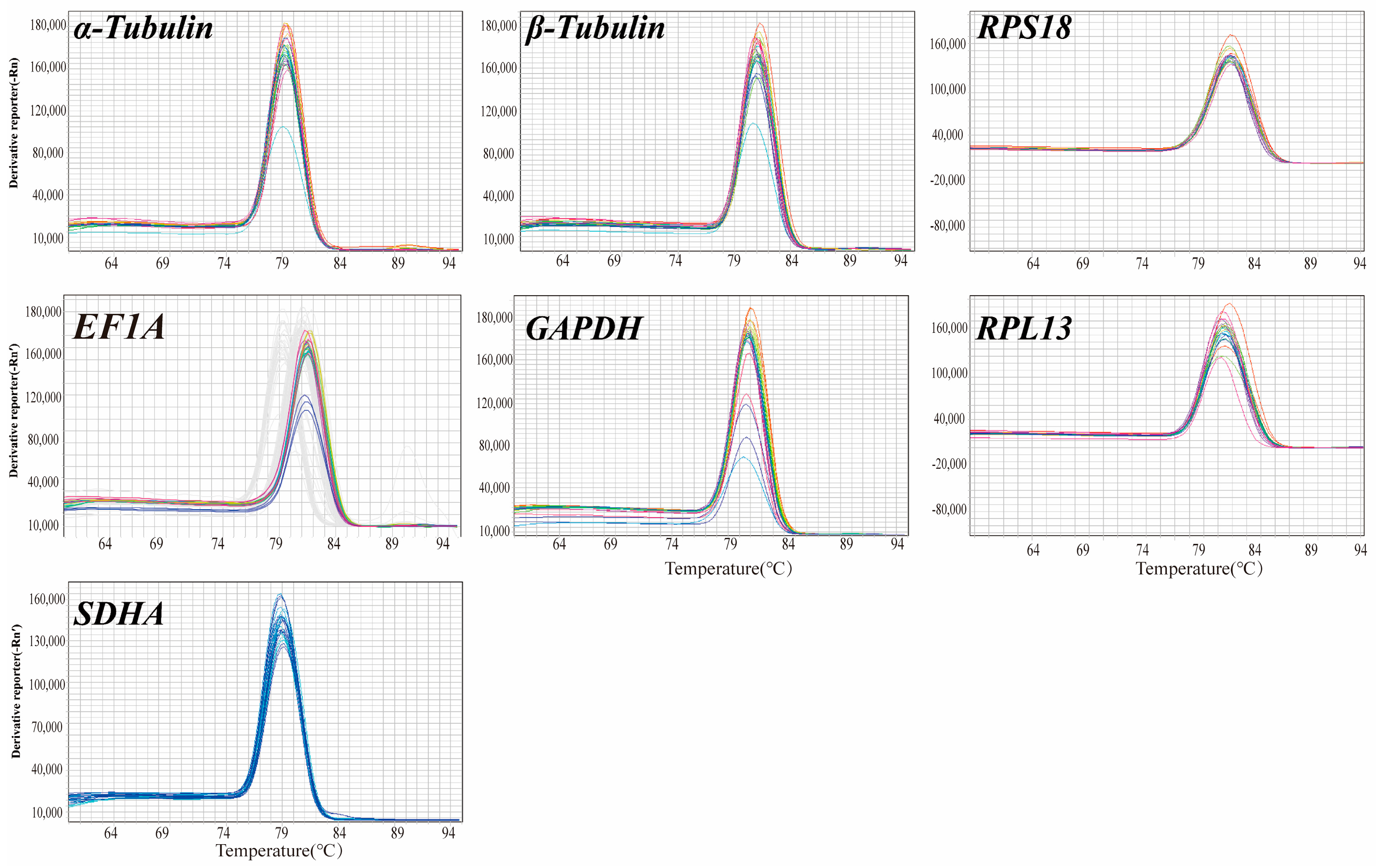 Insects 17 00007 g002 Insects 17 00007 g002