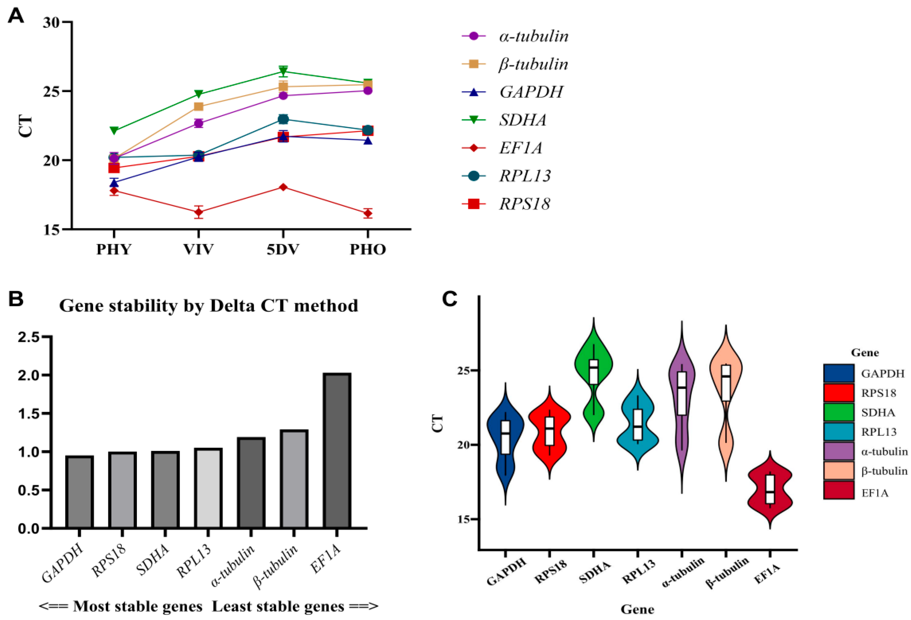 Insects 17 00007 g003 Insects 17 00007 g003