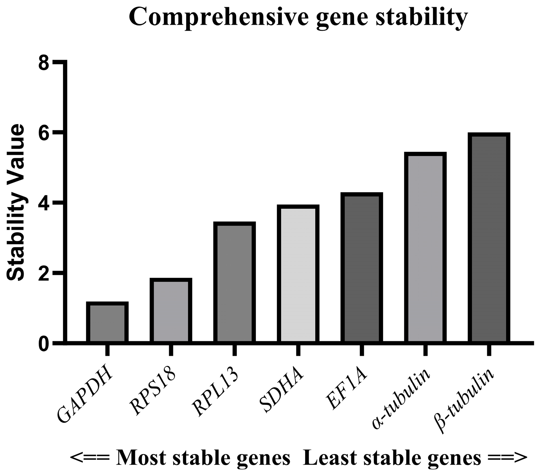 Insects 17 00007 g005 Insects 17 00007 g005
