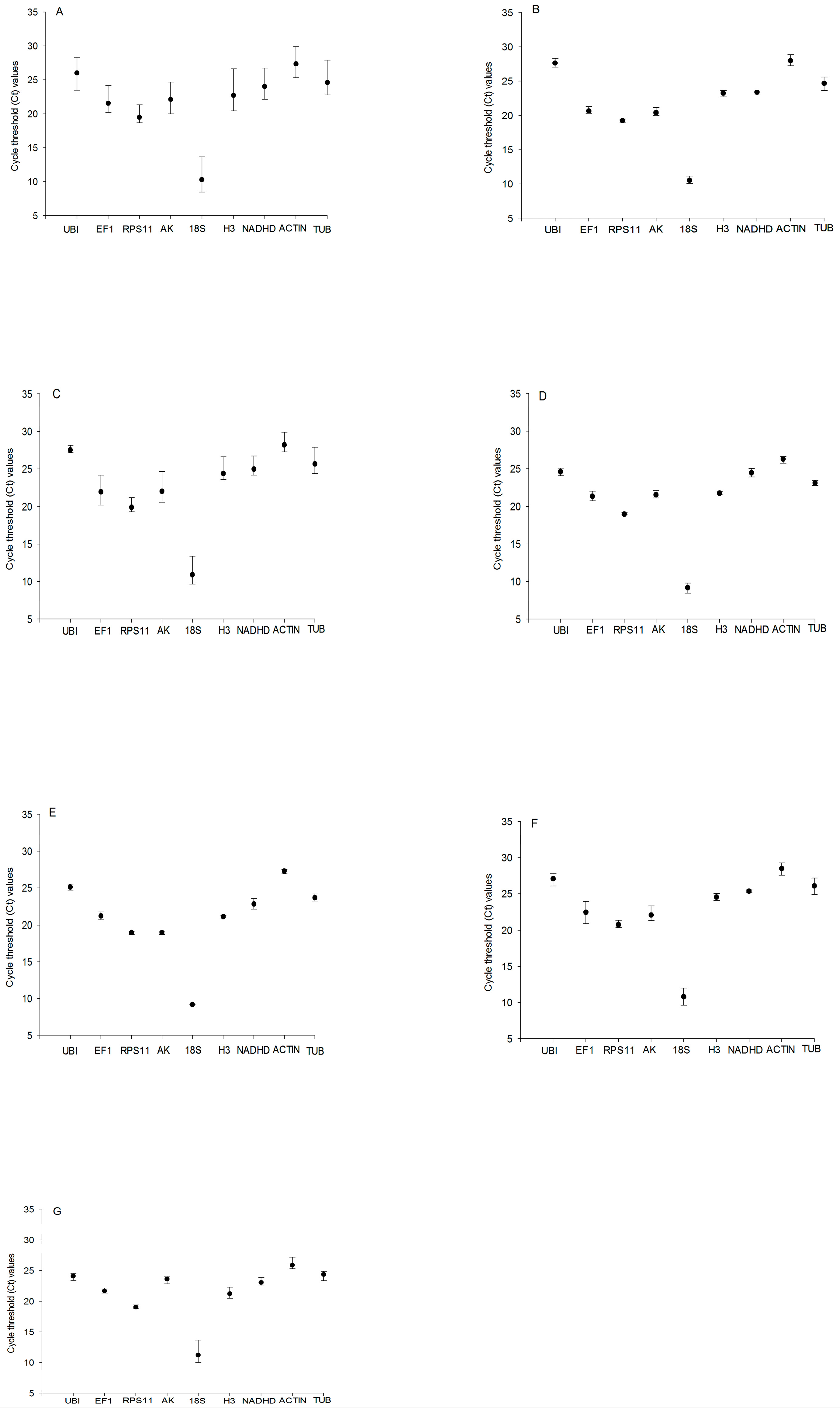 Insects 17 00072 g001