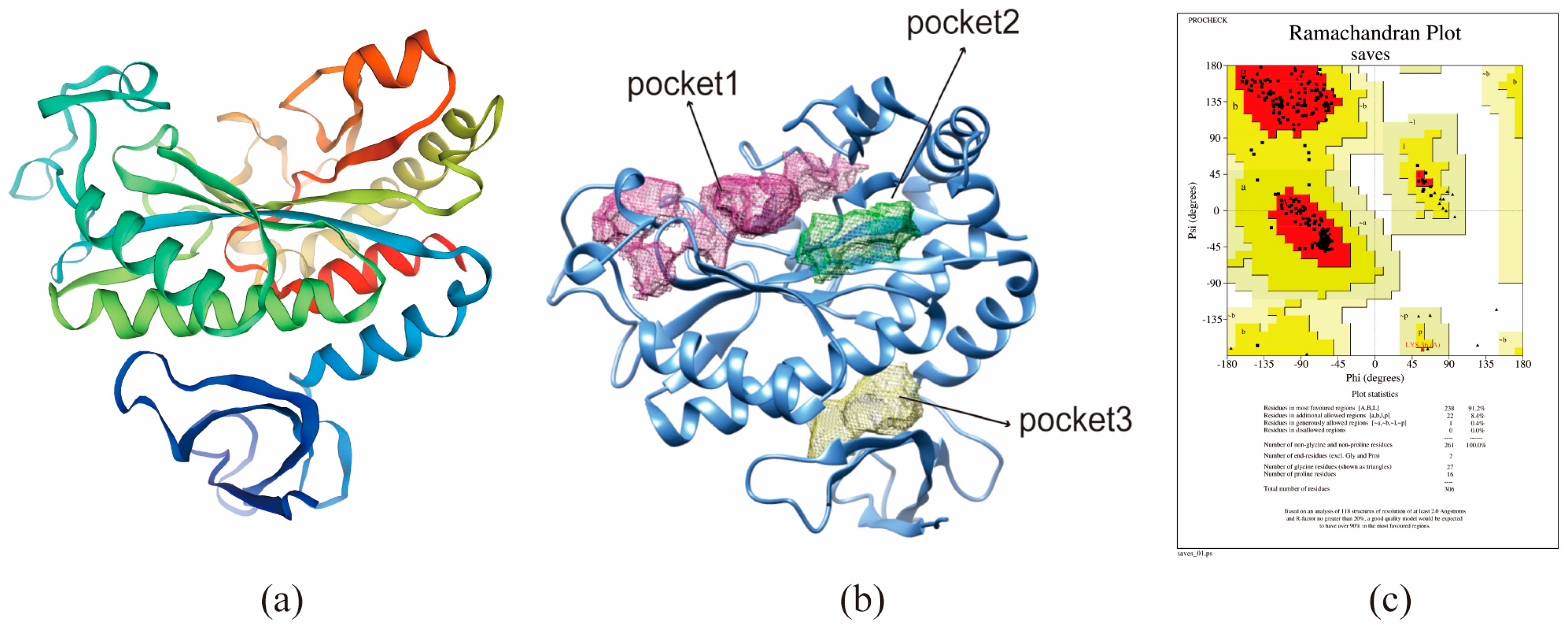 Insects 17 00135 g005