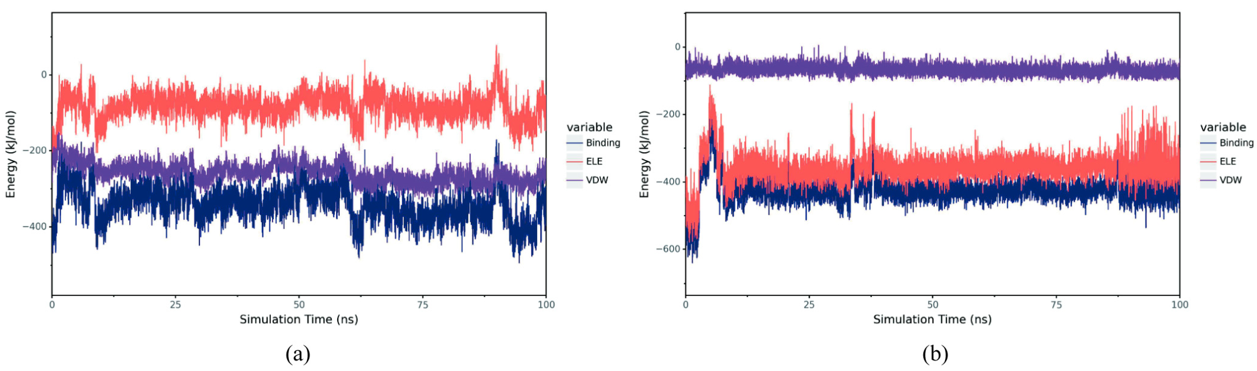 Insects 17 00135 g010