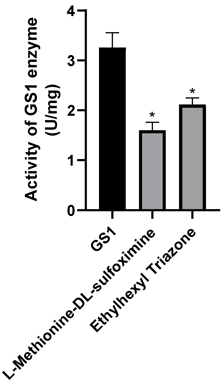 Insects 17 00135 g012