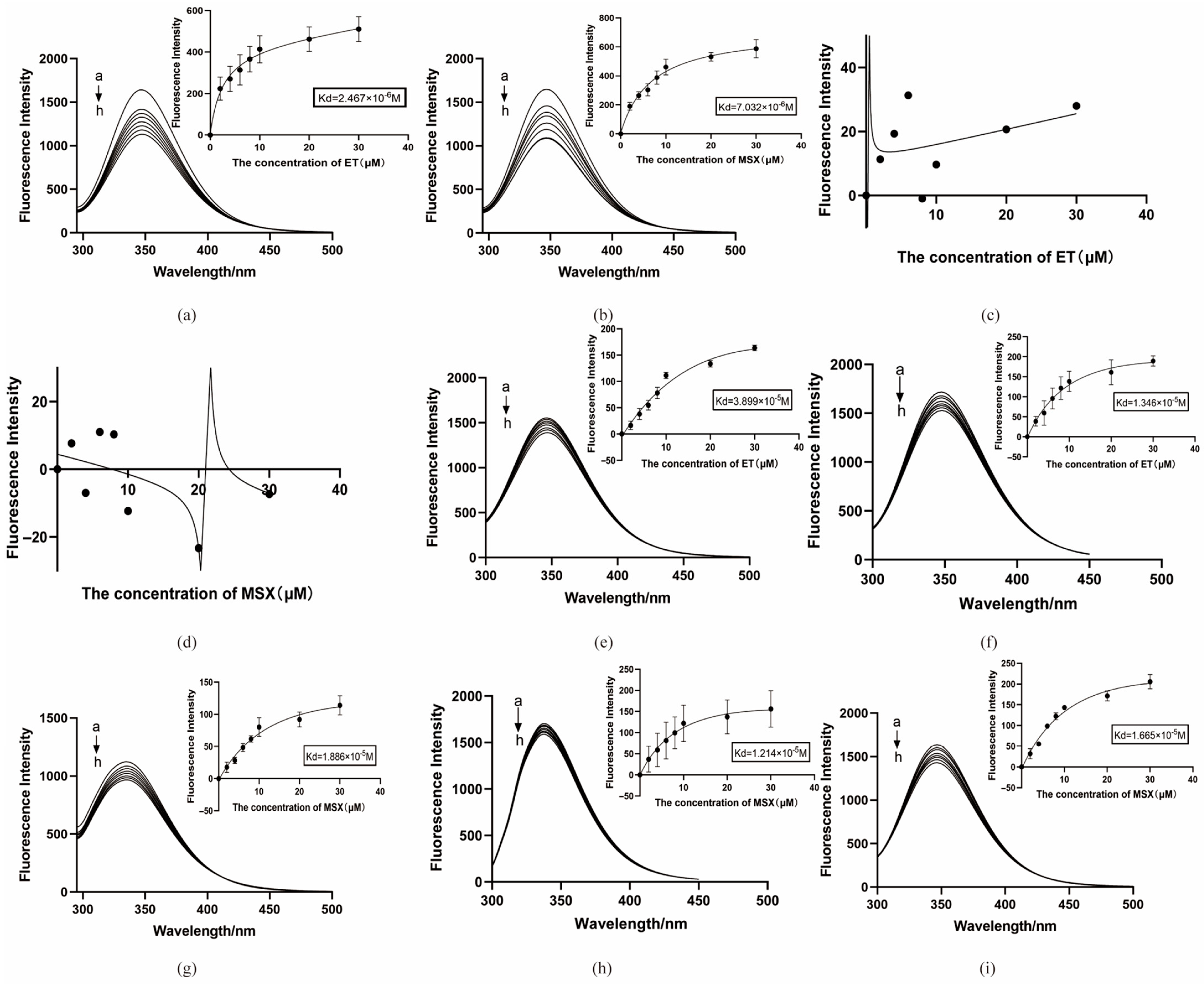 Insects 17 00135 g013