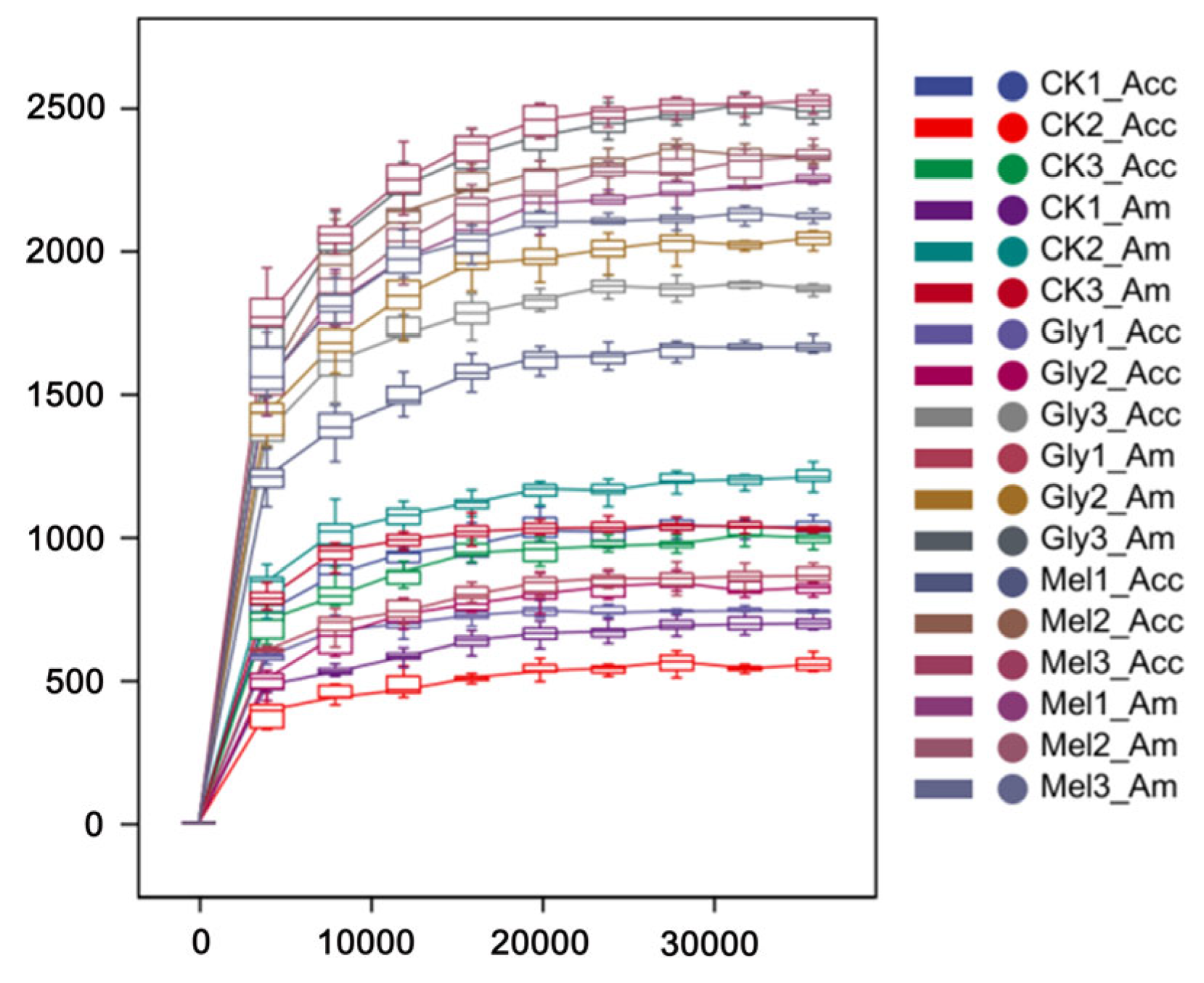Insects 17 00151 g008 Insects 17 00151 g008