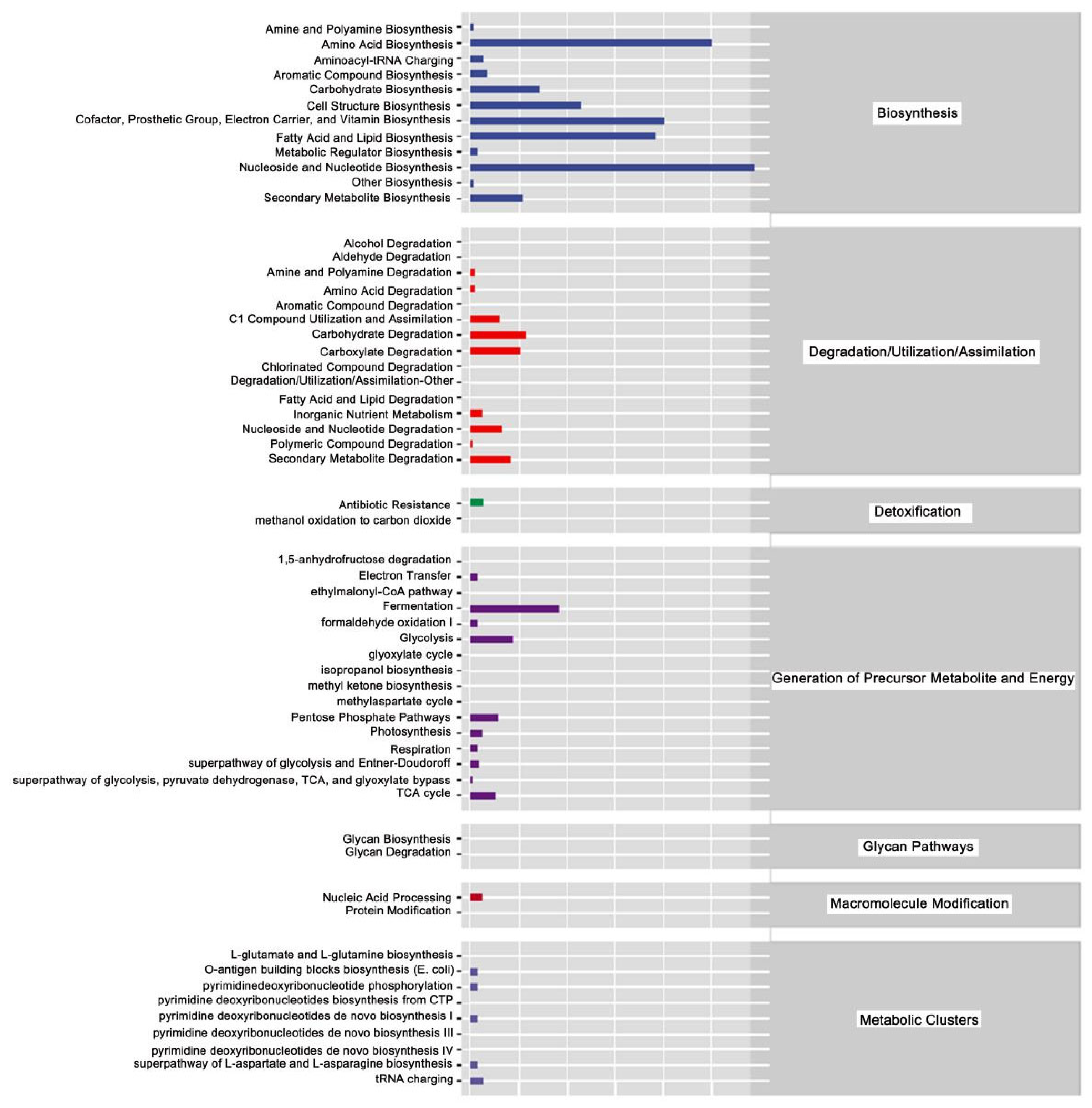 Insects 17 00151 g013 Insects 17 00151 g013