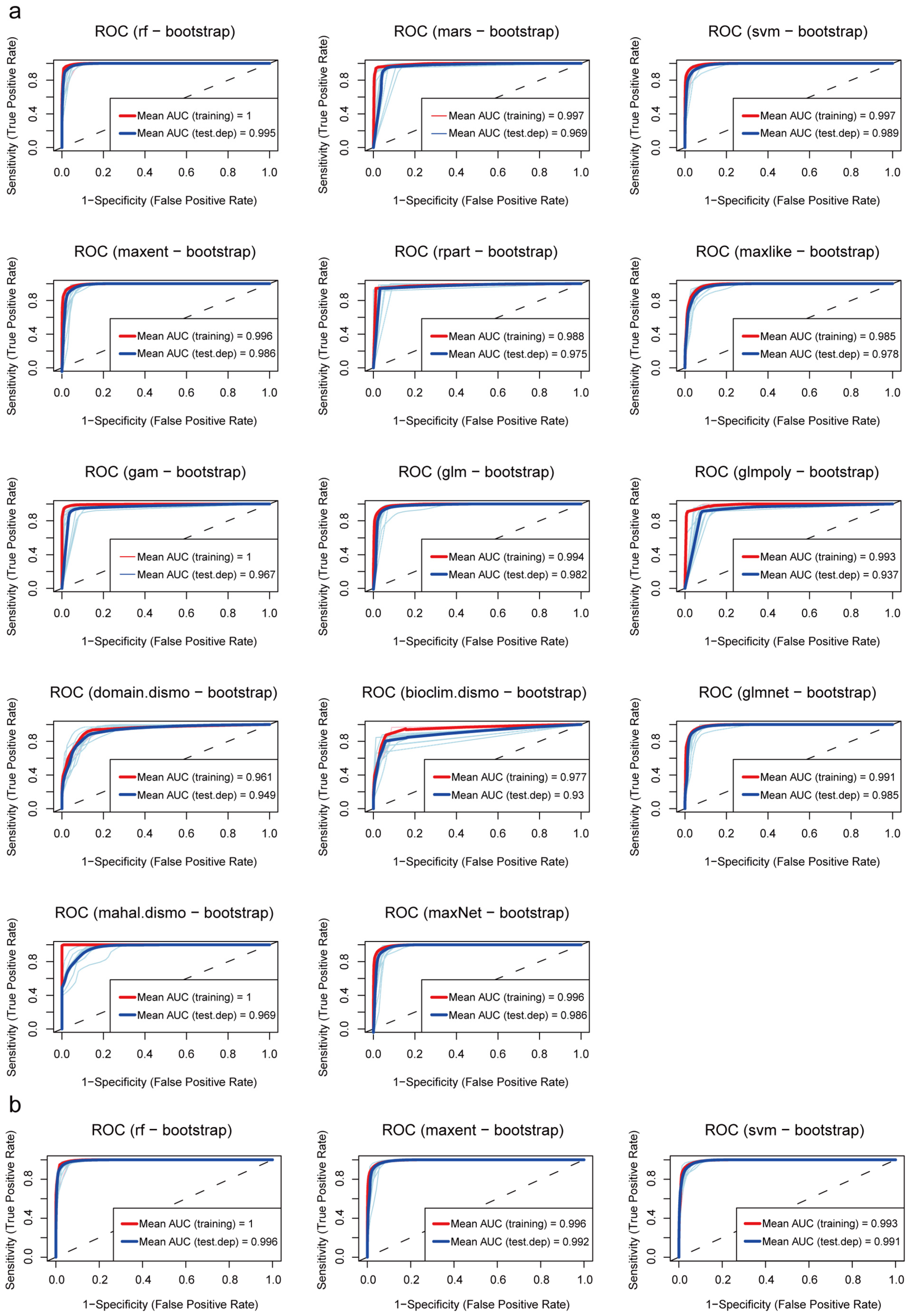 Insects 17 00154 g002 Insects 17 00154 g002