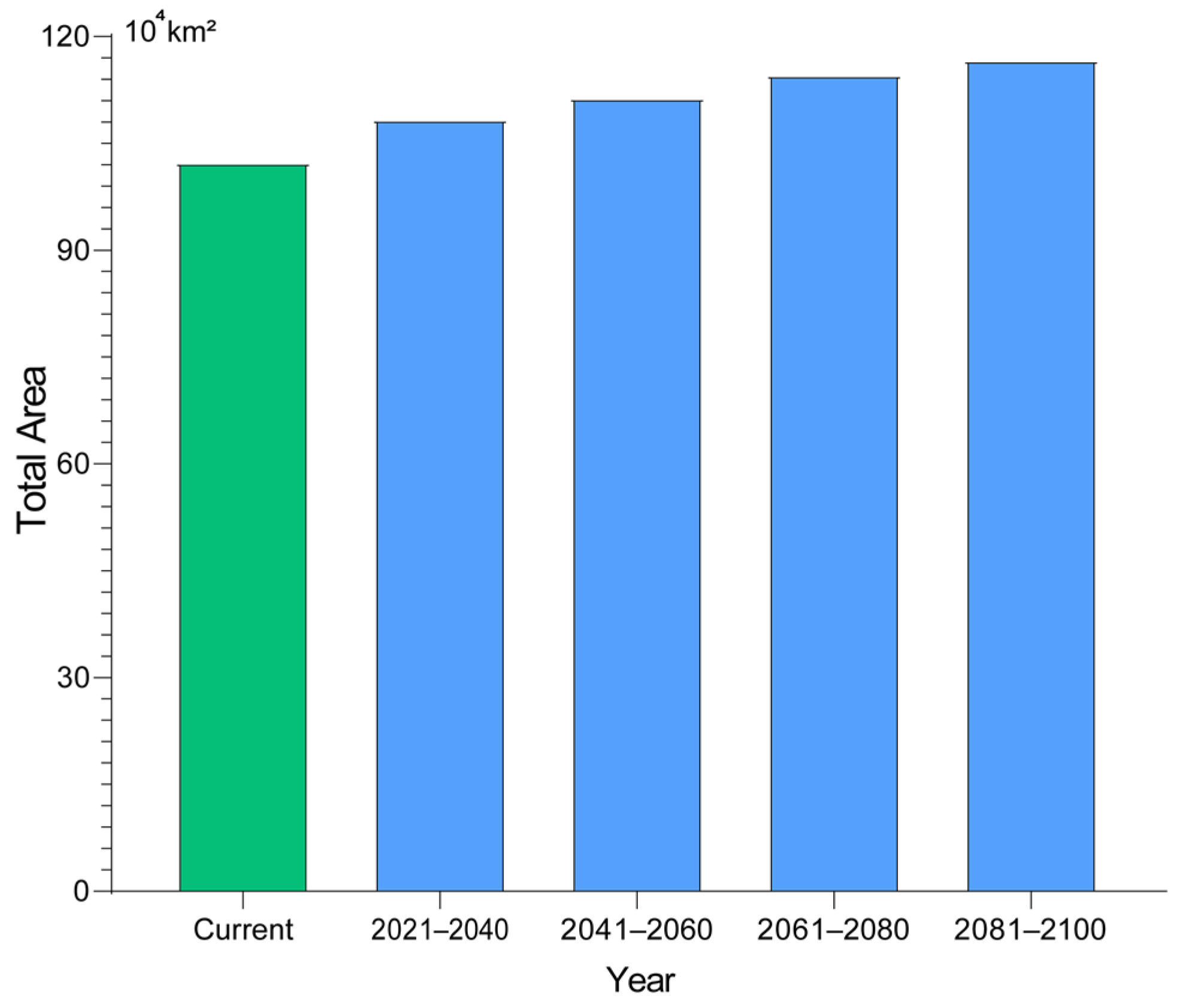 Insects 17 00154 g006 Insects 17 00154 g006