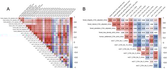 Insects 17 00154 g0a1
