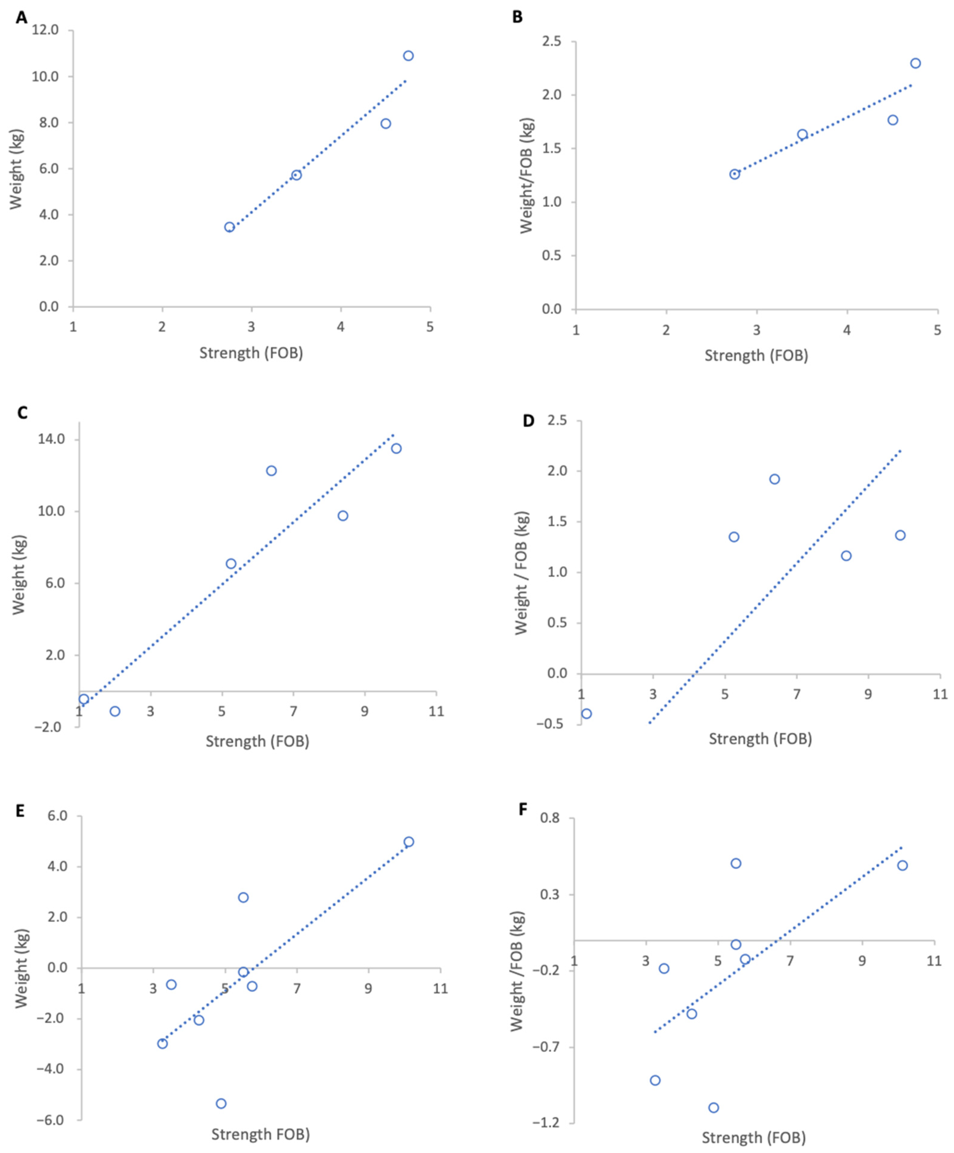 Insects 17 00163 g003 Insects 17 00163 g003