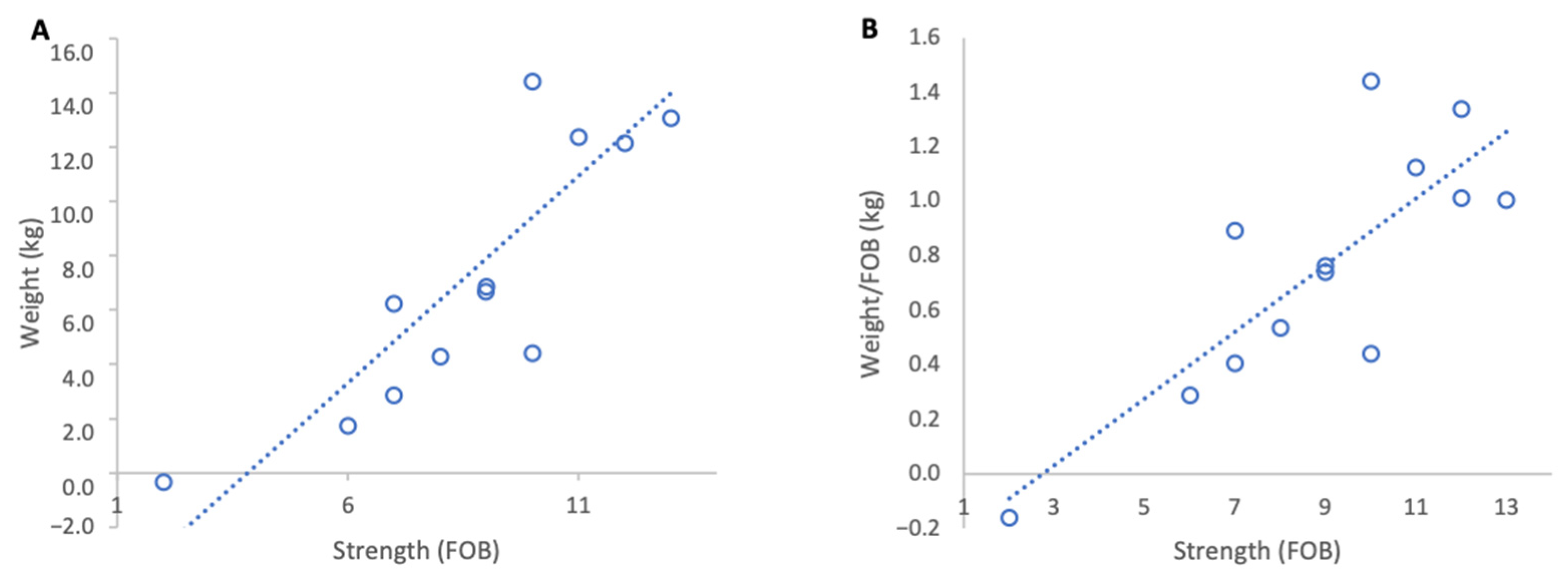 Insects 17 00163 g006 Insects 17 00163 g006