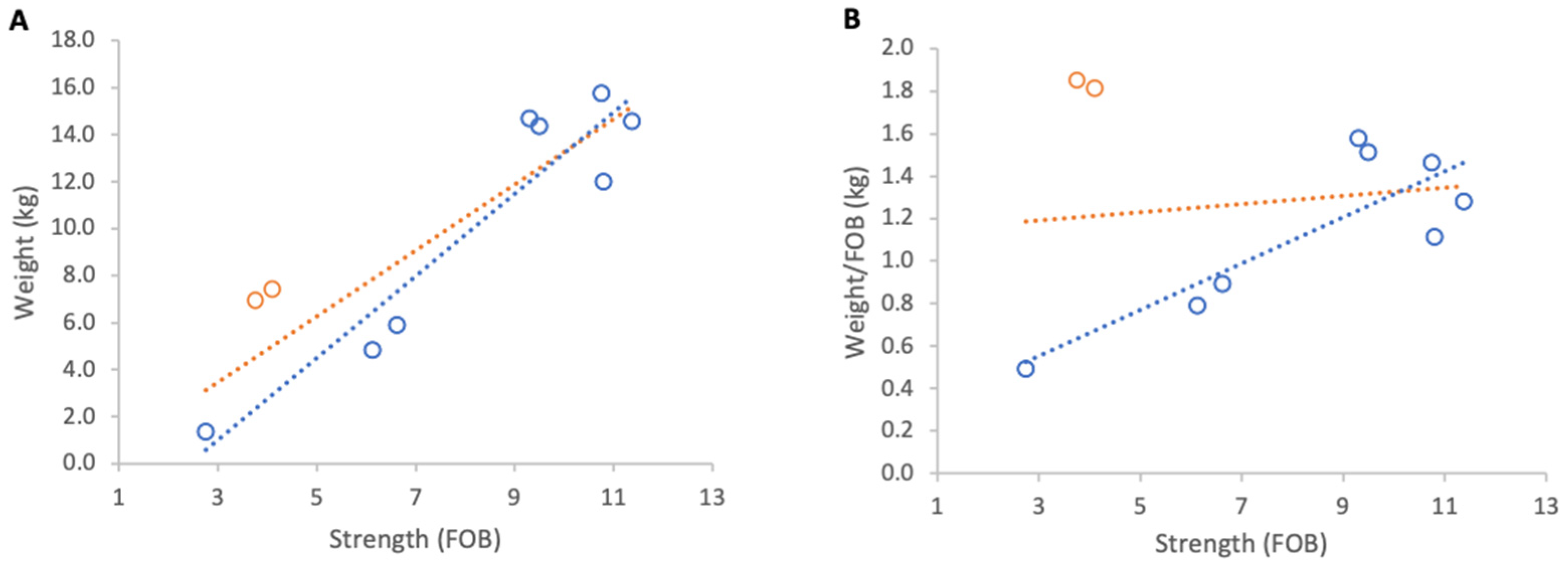 Insects 17 00163 g010 Insects 17 00163 g010