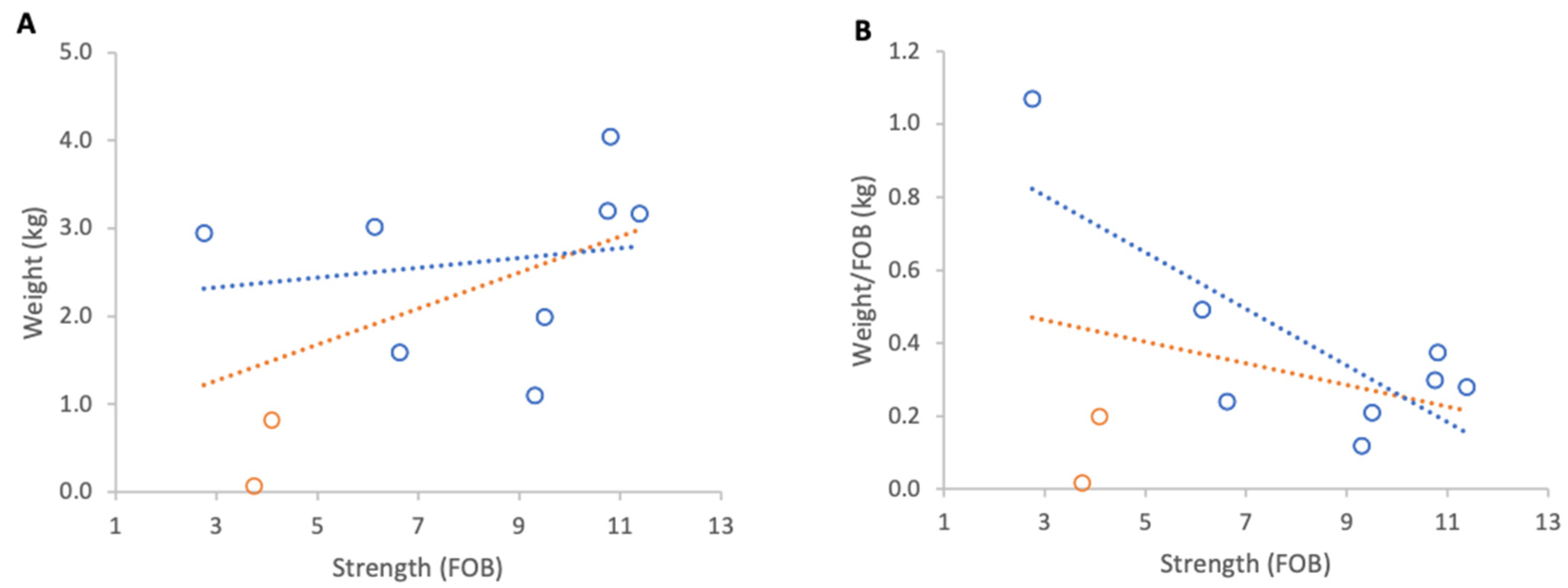 Insects 17 00163 g011 Insects 17 00163 g011
