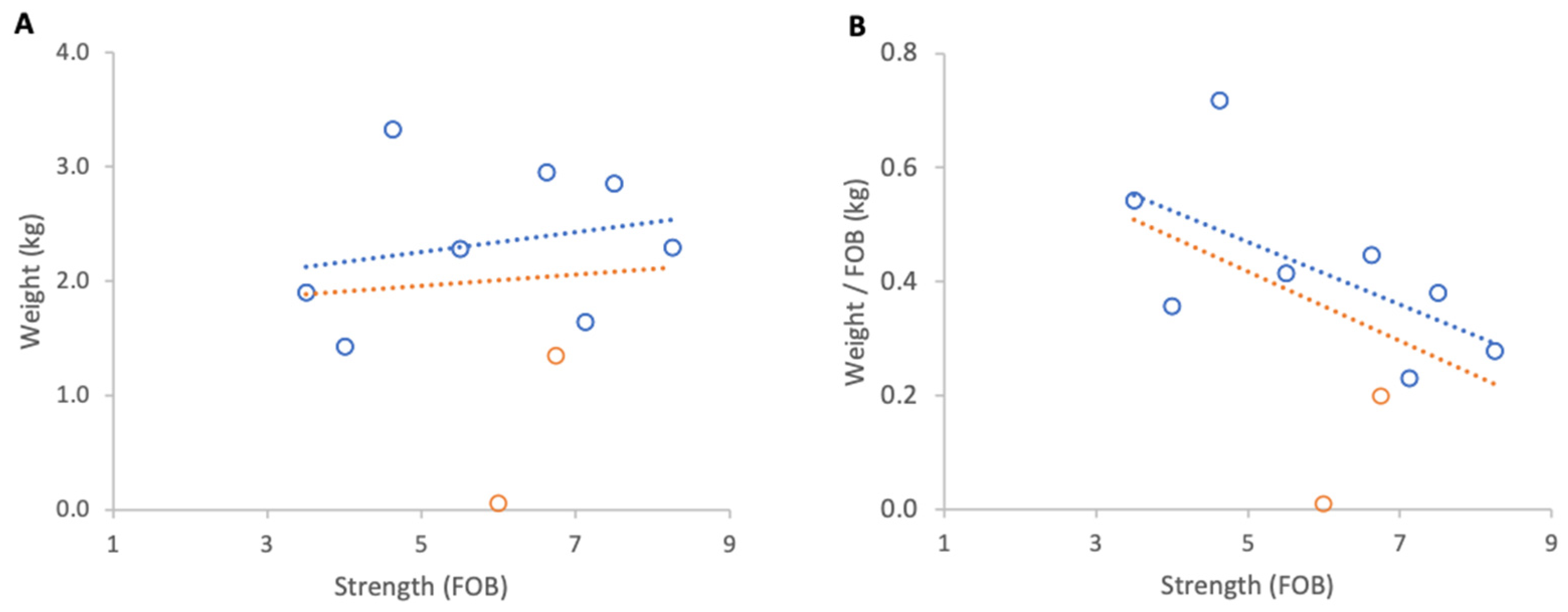 Insects 17 00163 g015 Insects 17 00163 g015