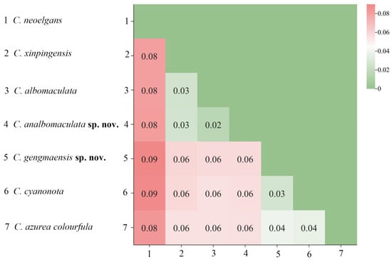 Insects 17 00164 g002