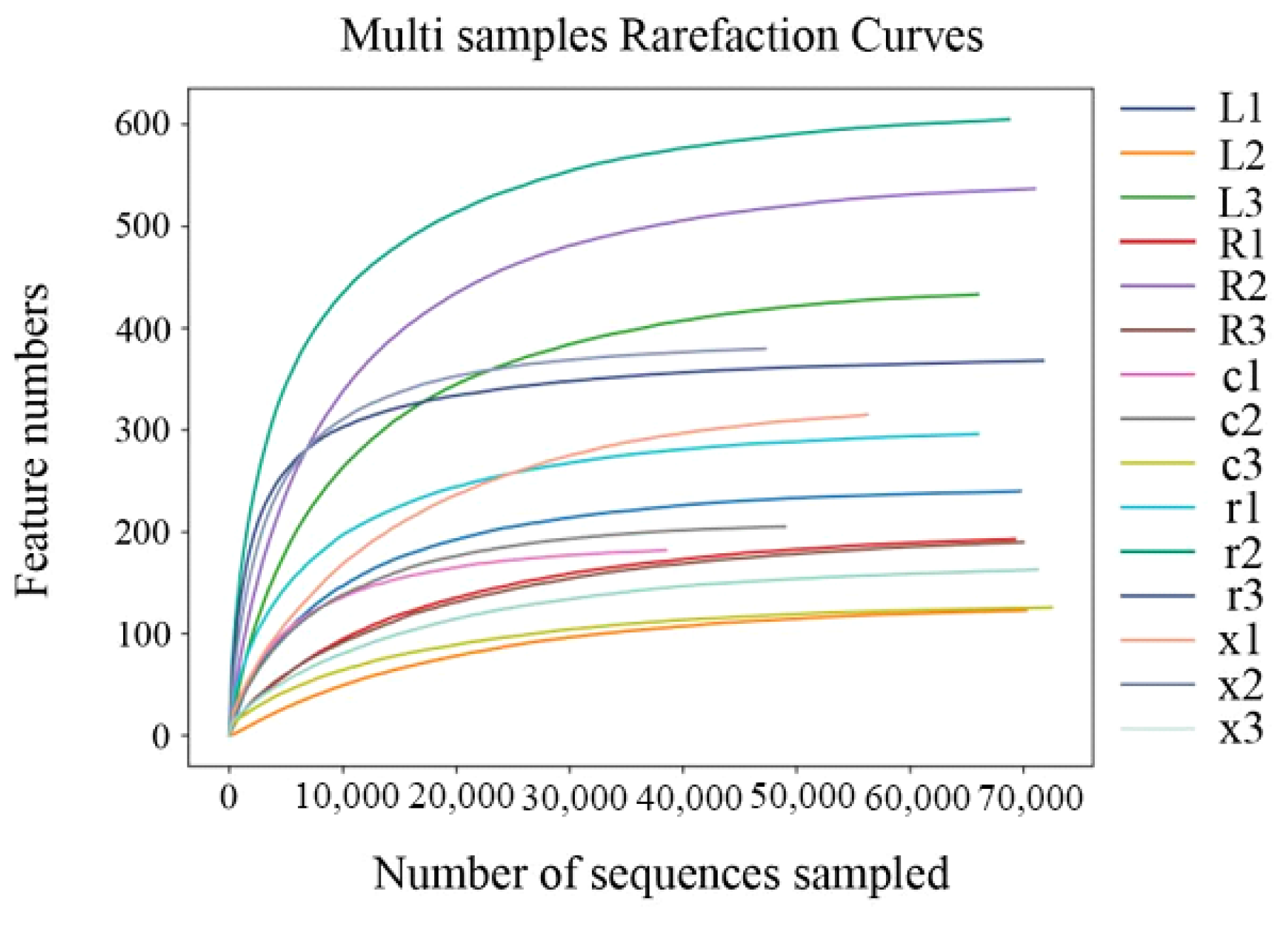Insects 17 00168 g001
