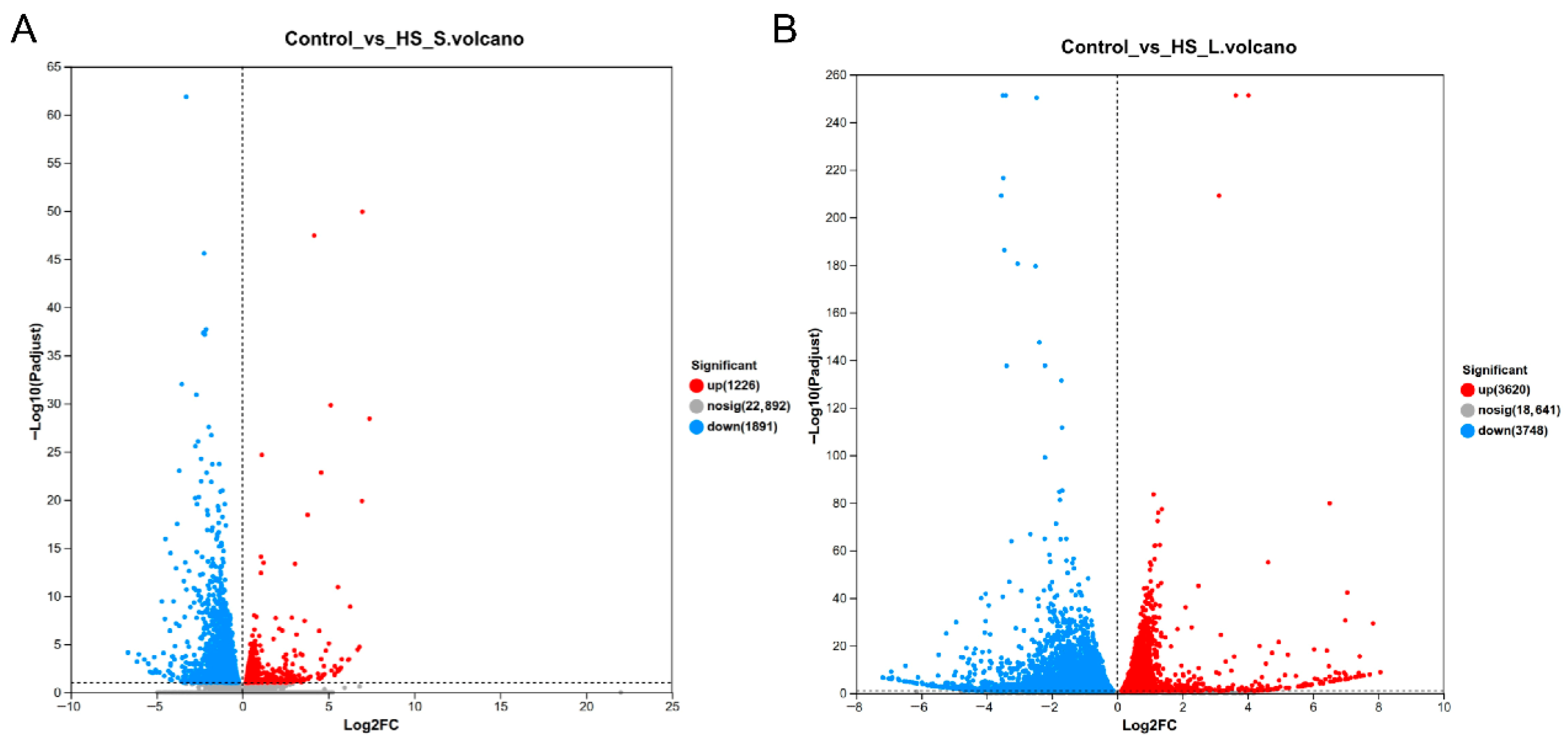Insects 17 00184 g001