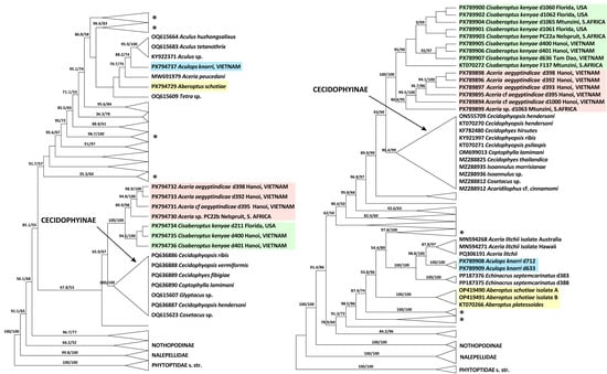 Insects 17 00259 g008