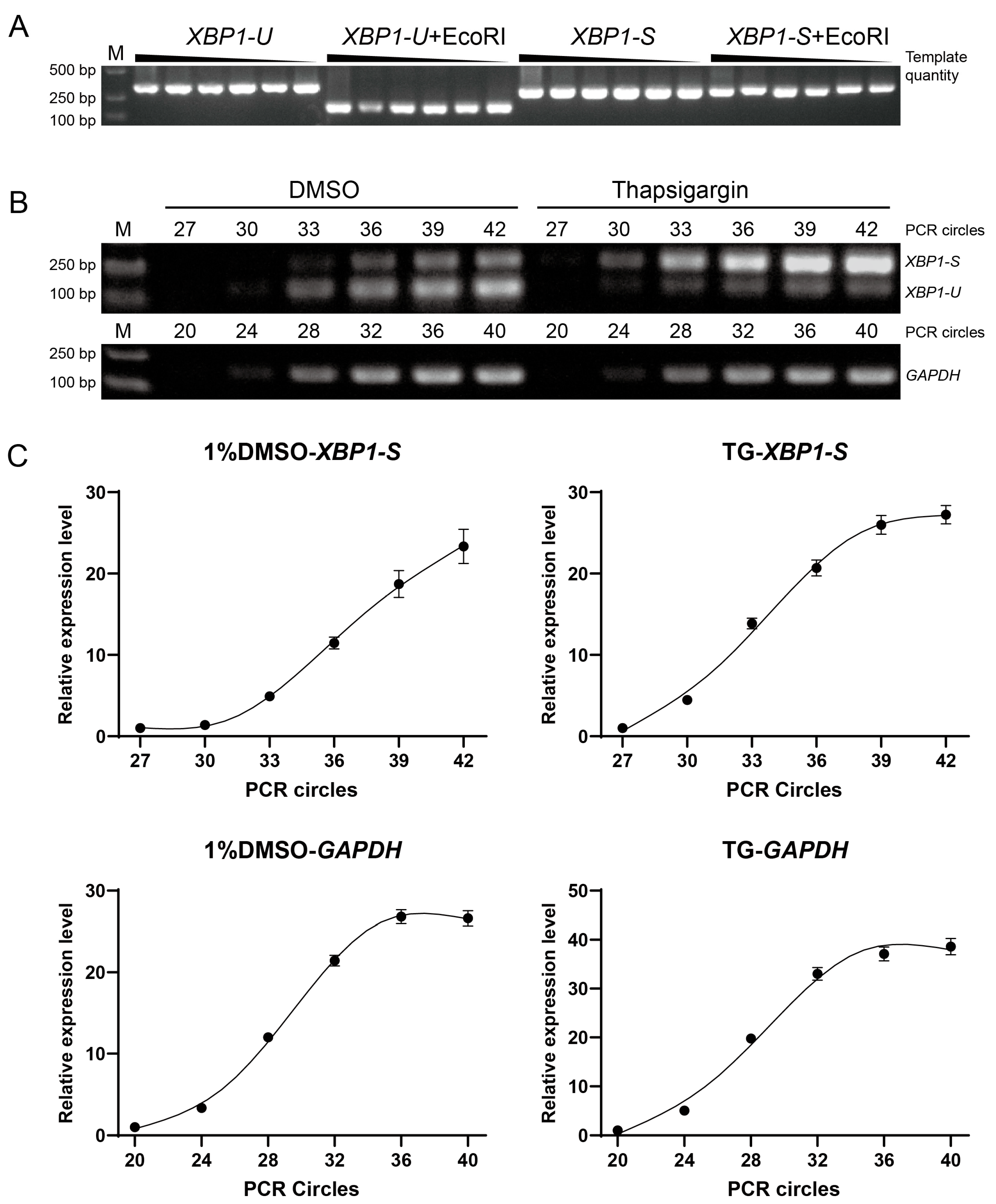 Insects 17 00260 g003 Insects 17 00260 g003