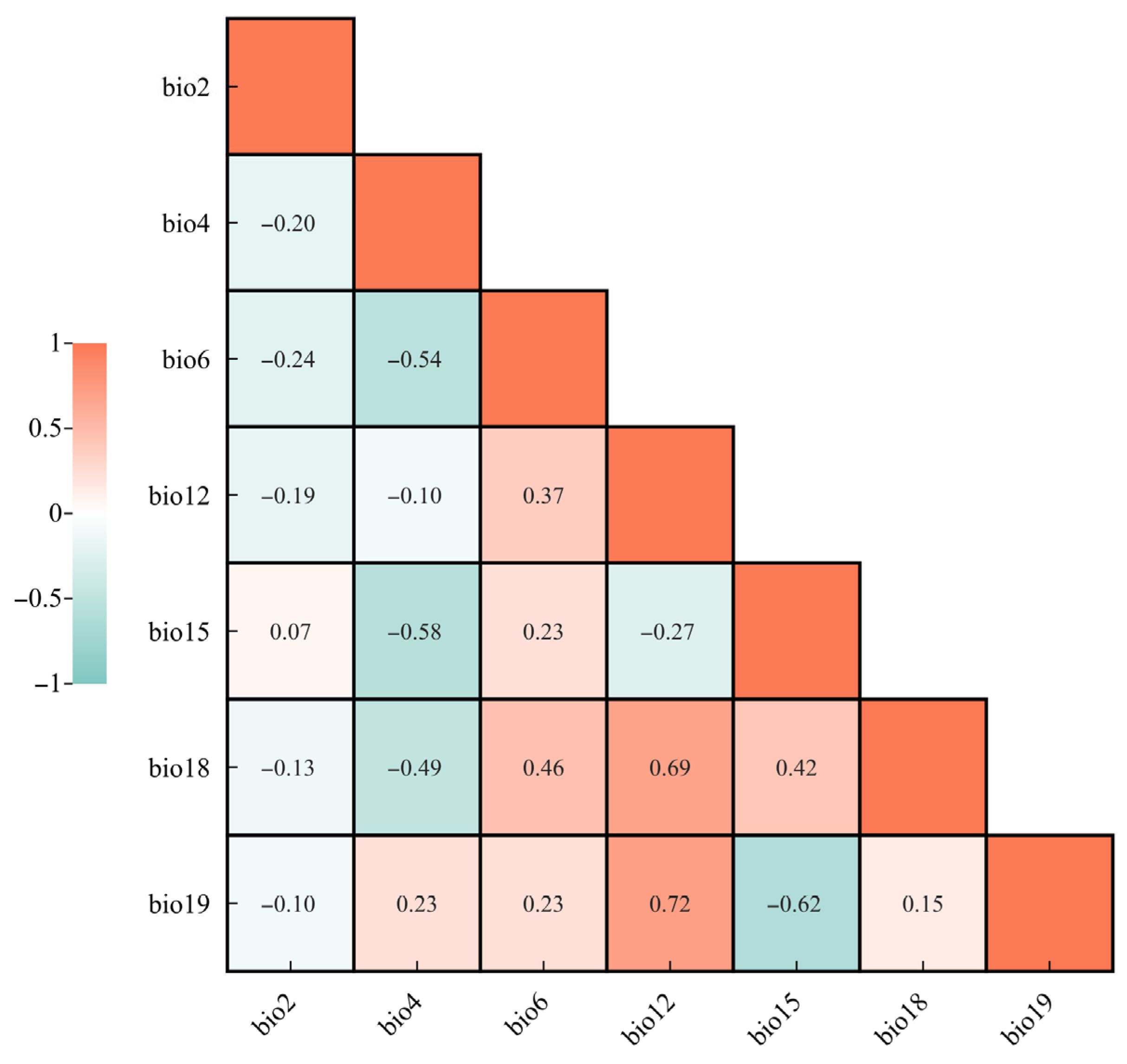 Insects 17 00279 g002 Insects 17 00279 g002