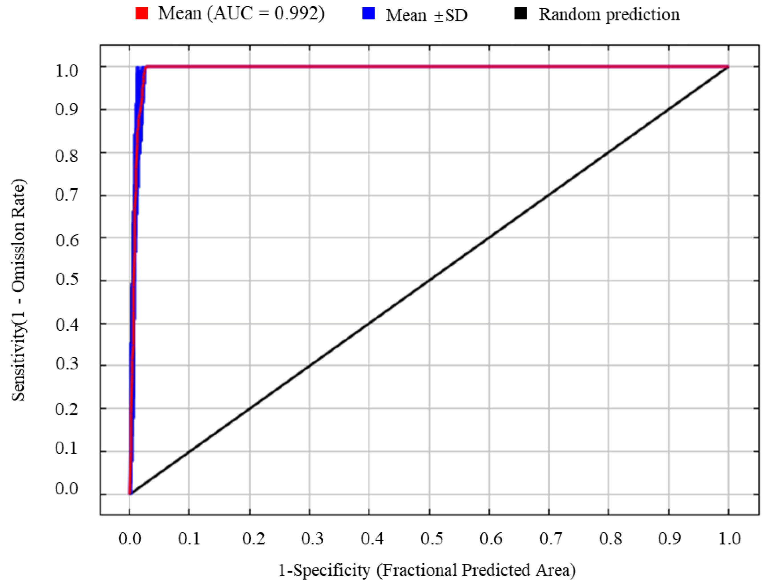 Insects 17 00279 g004 Insects 17 00279 g004