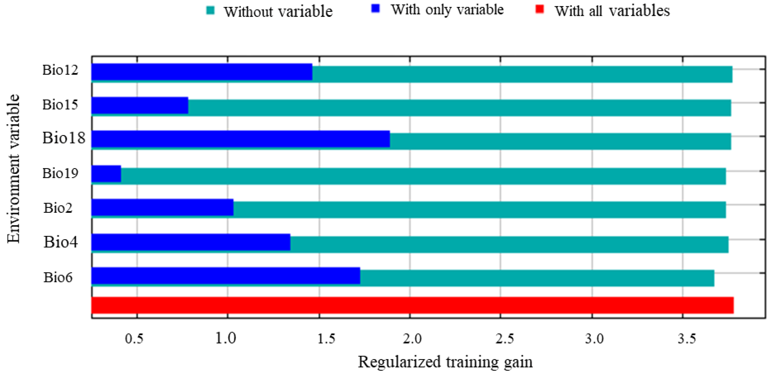 Insects 17 00279 g005 Insects 17 00279 g005