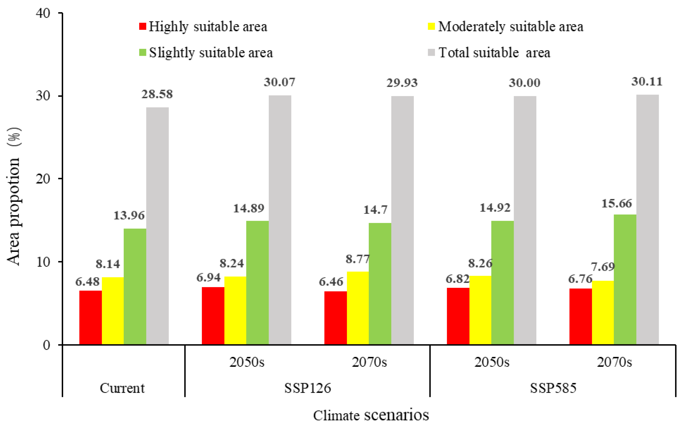 Insects 17 00279 g010 Insects 17 00279 g010