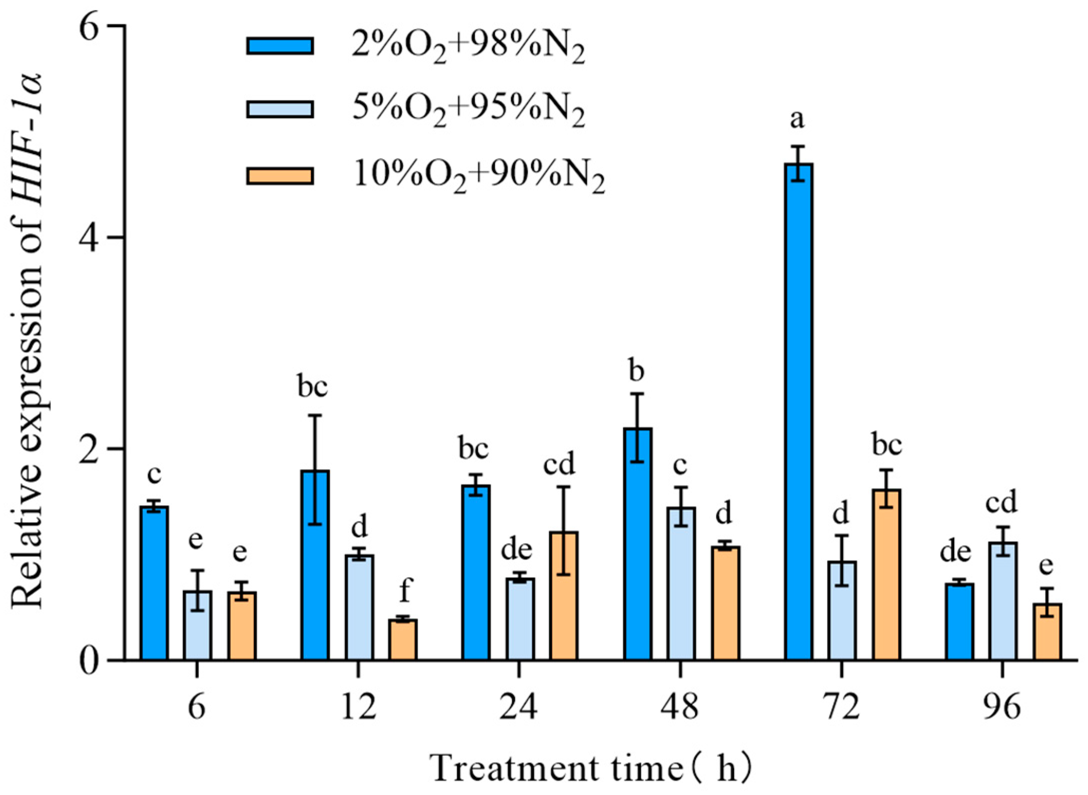 Insects 17 00343 g004
