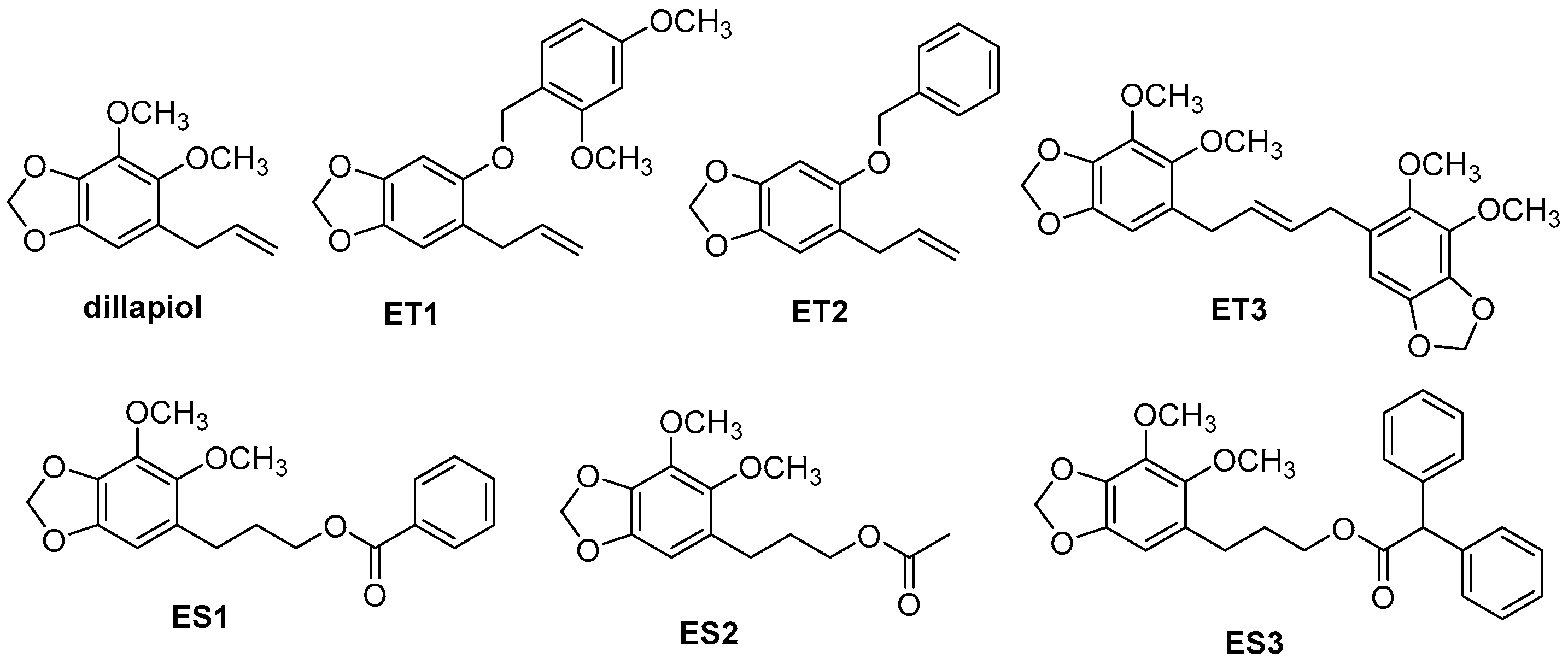 Insects 17 00351 g001